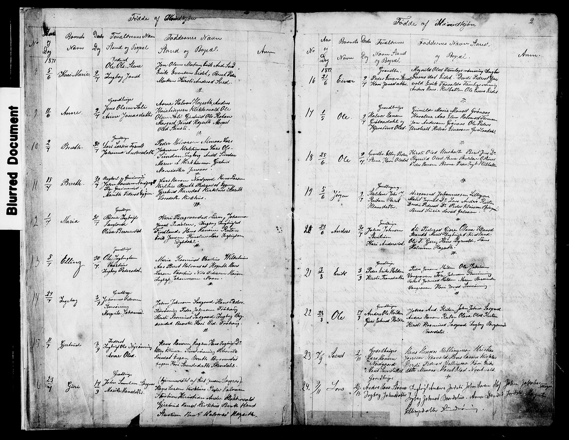 Ministerialprotokoller, klokkerbøker og fødselsregistre - Sør-Trøndelag, SAT/A-1456/686/L0985: Parish register (copy) no. 686C01, 1871-1933, p. 2