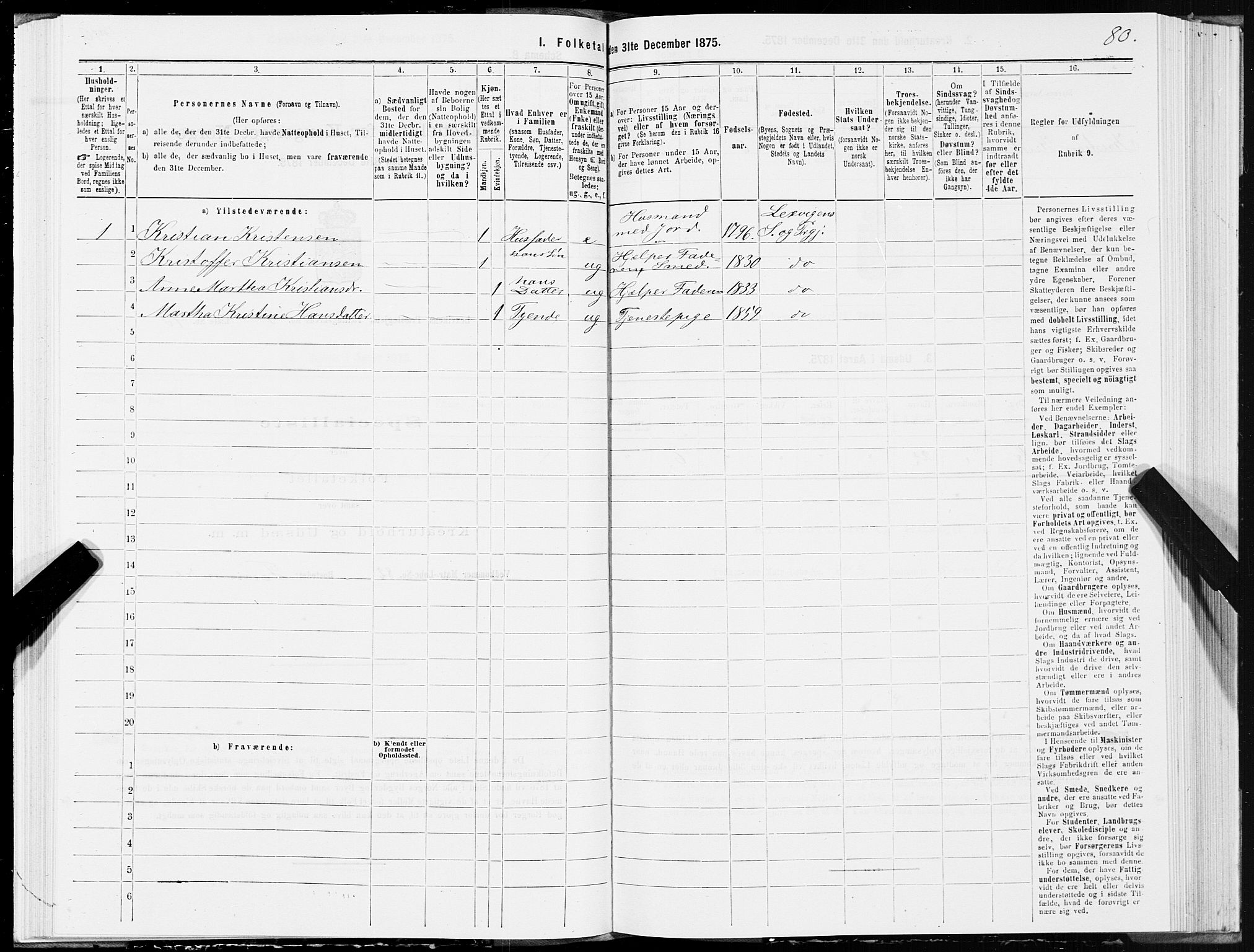 SAT, 1875 census for 1718P Leksvik, 1875, p. 2080