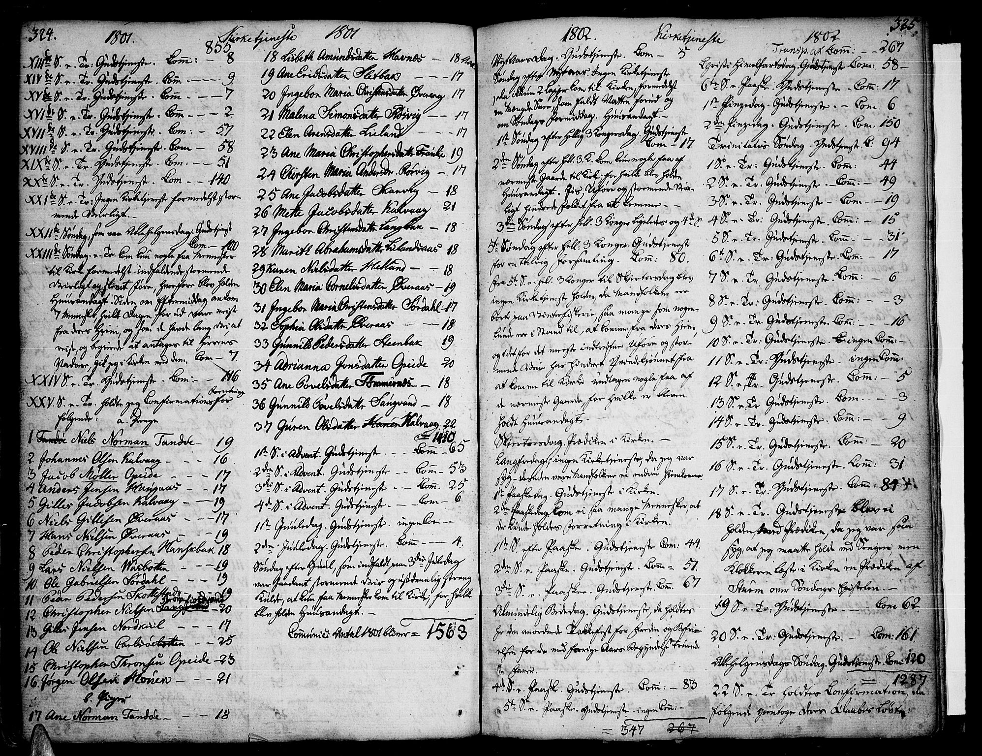 Ministerialprotokoller, klokkerbøker og fødselsregistre - Nordland, SAT/A-1459/859/L0841: Parish register (official) no. 859A01, 1766-1821, p. 324-325