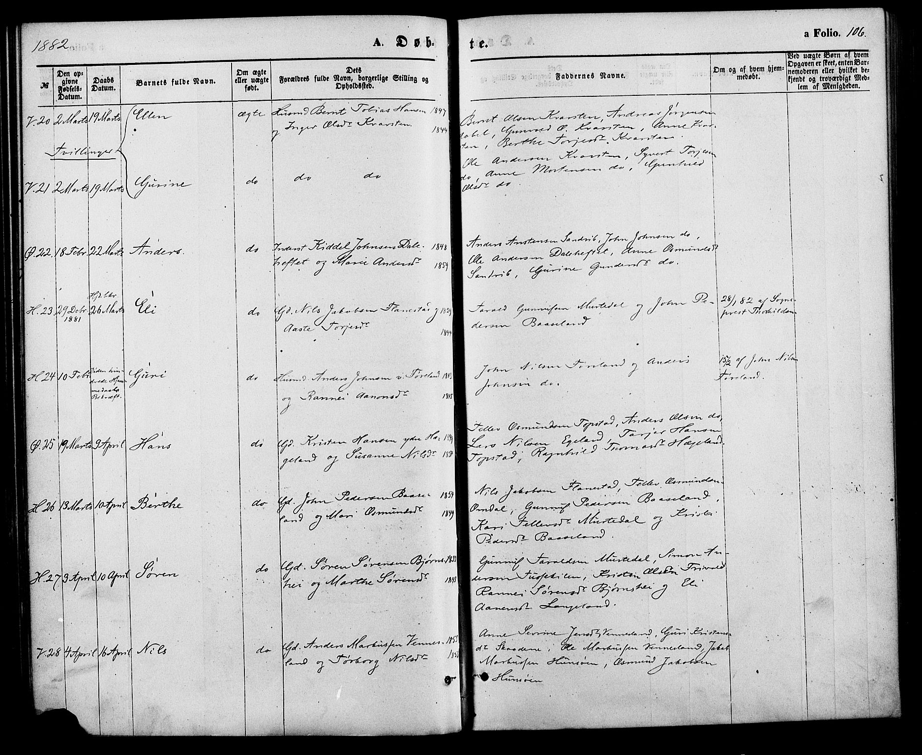 Vennesla sokneprestkontor, AV/SAK-1111-0045/Fa/Fac/L0008: Parish register (official) no. A 8, 1874-1883, p. 106