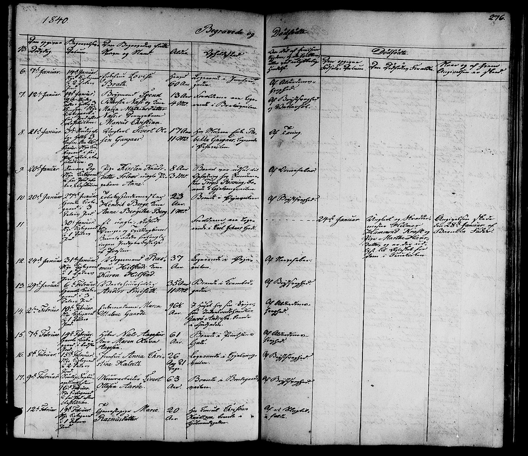 Ministerialprotokoller, klokkerbøker og fødselsregistre - Sør-Trøndelag, SAT/A-1456/602/L0136: Parish register (copy) no. 602C04, 1833-1845, p. 276