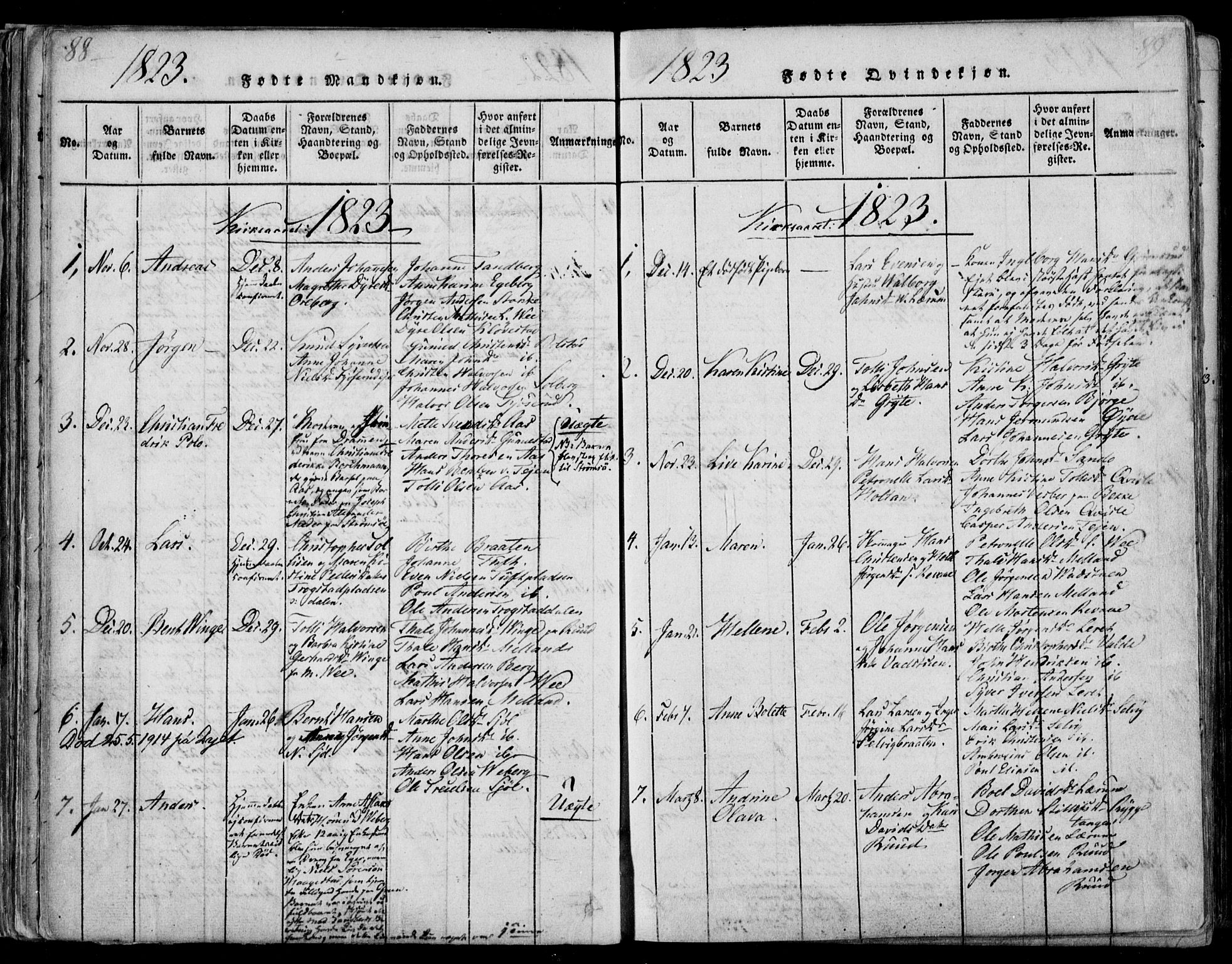 Sande Kirkebøker, SAKO/A-53/F/Fa/L0003: Parish register (official) no. 3, 1814-1847, p. 88-89