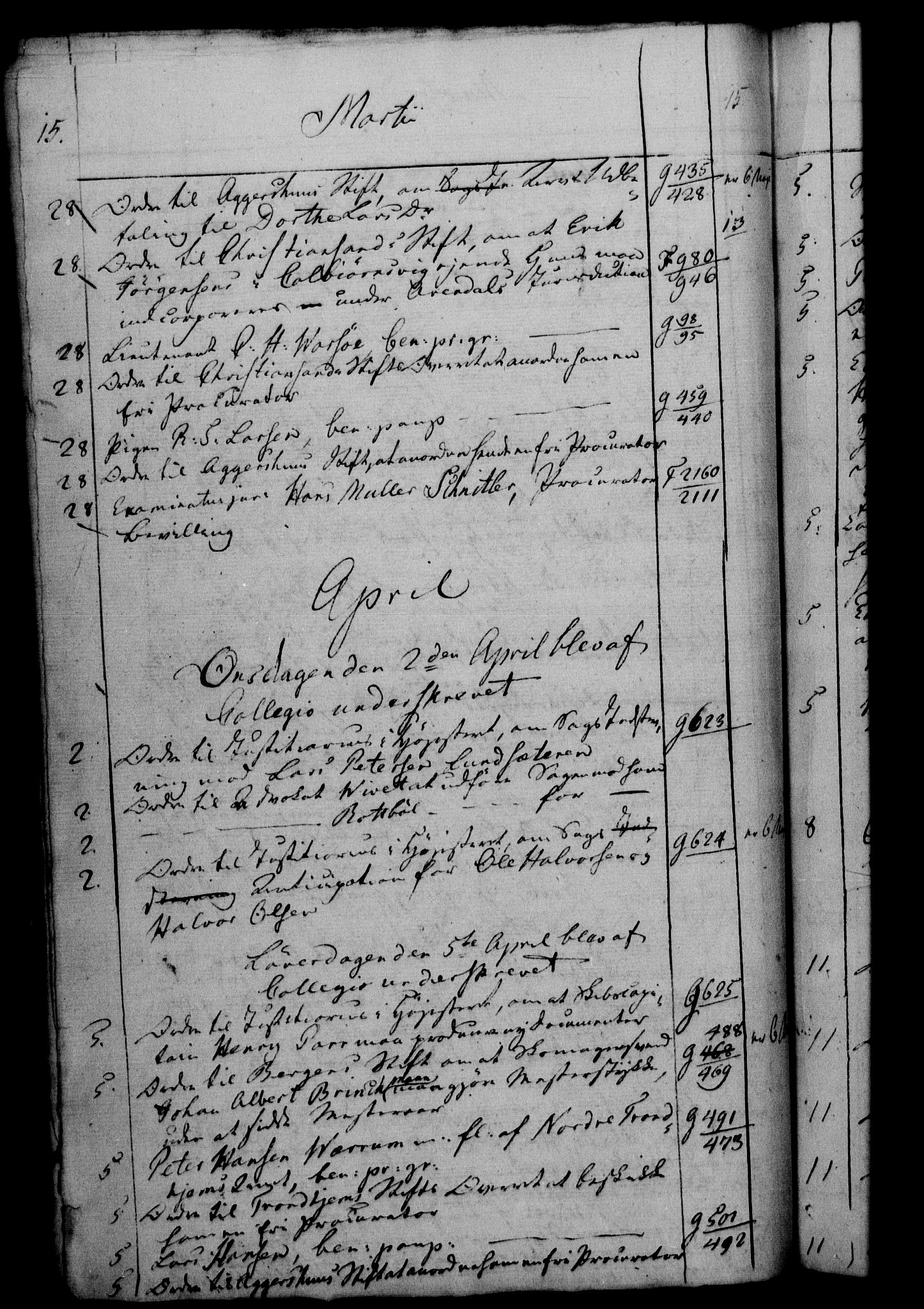 Danske Kanselli 1800-1814, RA/EA-3024/H/Hf/Hfb/Hfbc/L0007: Underskrivelsesbok m. register, 1806, p. 15