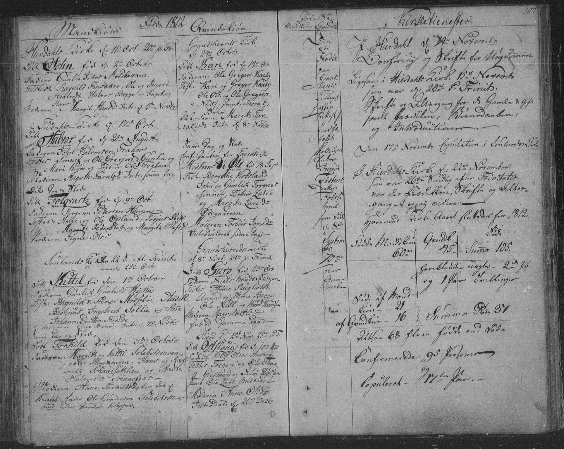 Hjartdal kirkebøker, AV/SAKO-A-270/F/Fa/L0006: Parish register (official) no. I 6, 1801-1814, p. 107