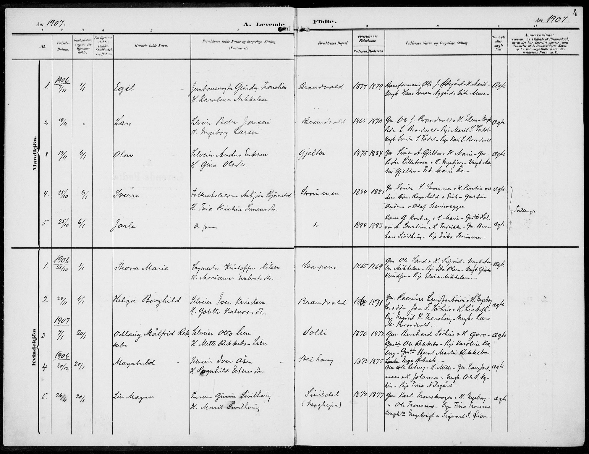 Alvdal prestekontor, SAH/PREST-060/H/Ha/Haa/L0004: Parish register (official) no. 4, 1907-1919, p. 4