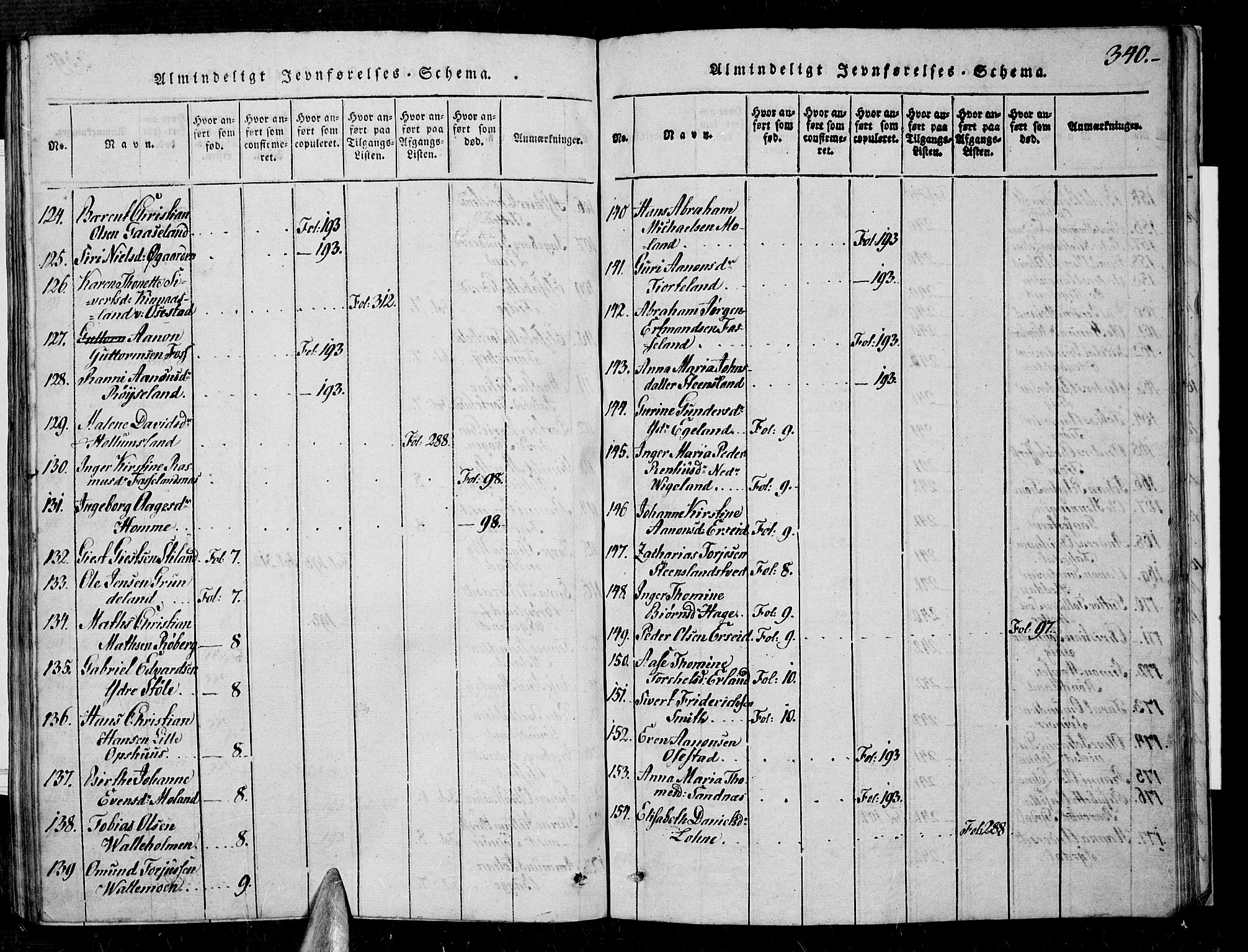 Sør-Audnedal sokneprestkontor, AV/SAK-1111-0039/F/Fa/Fab/L0005: Parish register (official) no. A 5, 1816-1830, p. 340