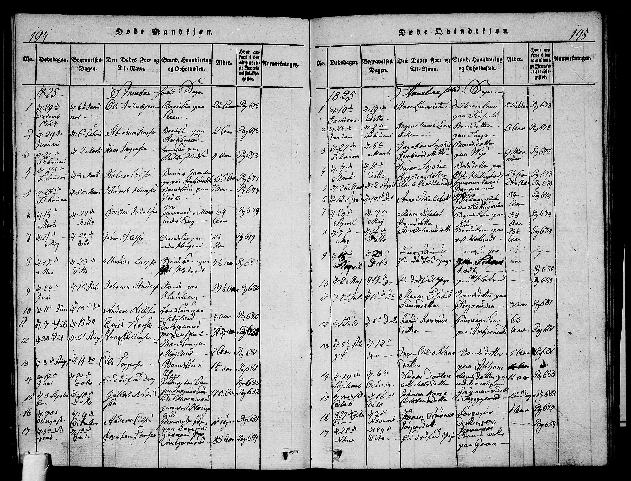 Andebu kirkebøker, AV/SAKO-A-336/G/Ga/L0002: Parish register (copy) no. I 2 /1, 1823-1832, p. 194-195