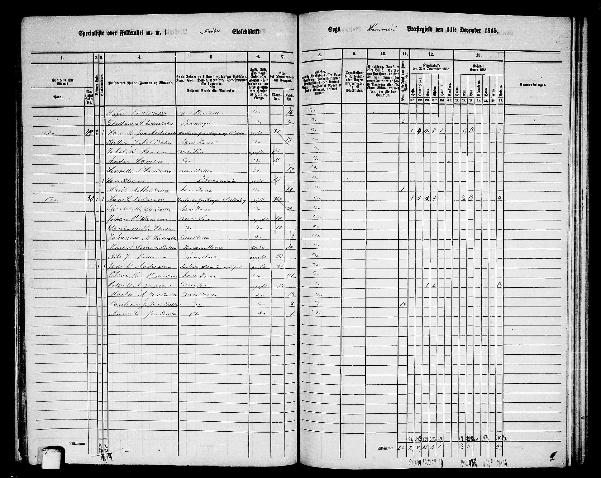 RA, 1865 census for Hamarøy, 1865, p. 26