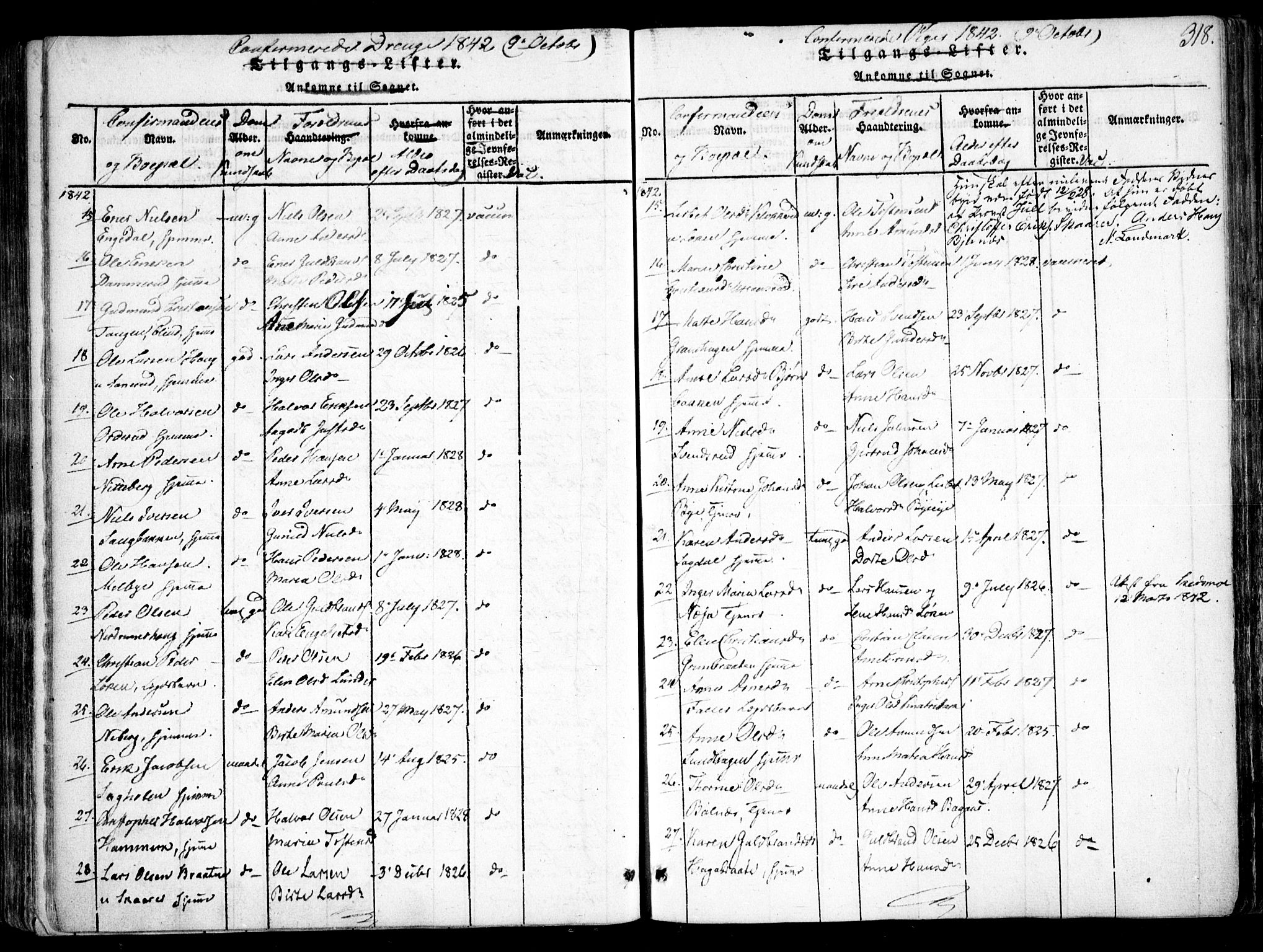 Fet prestekontor Kirkebøker, SAO/A-10370a/F/Fa/L0008: Parish register (official) no. I 8, 1815-1842, p. 318