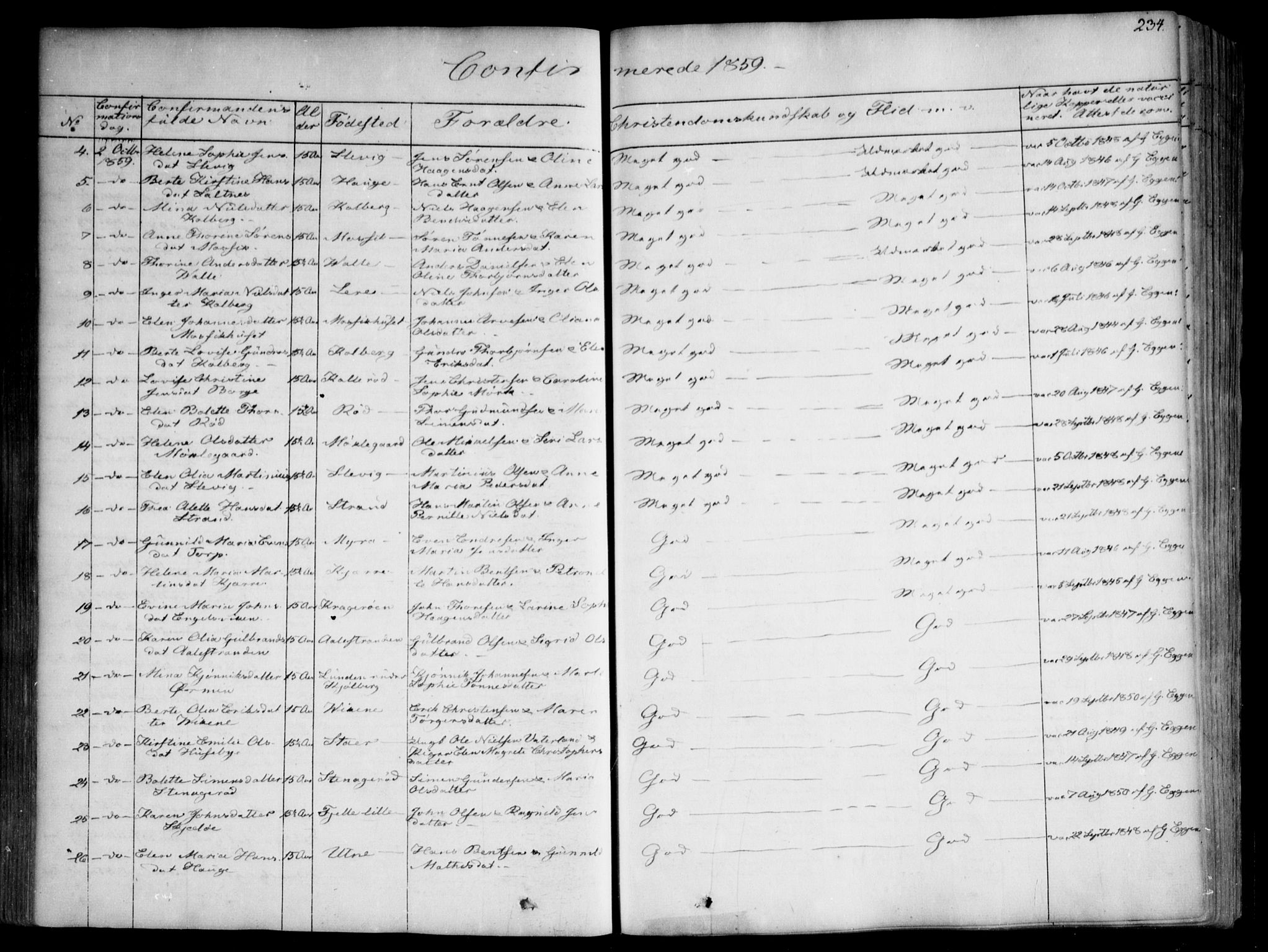 Onsøy prestekontor Kirkebøker, AV/SAO-A-10914/F/Fa/L0003: Parish register (official) no. I 3, 1841-1860, p. 234