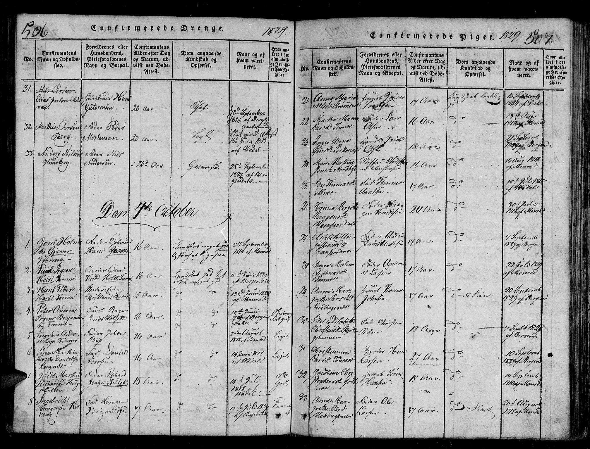 Tromsø sokneprestkontor/stiftsprosti/domprosti, SATØ/S-1343/G/Gb/L0001klokker: Parish register (copy) no. 1, 1821-1833, p. 506-507