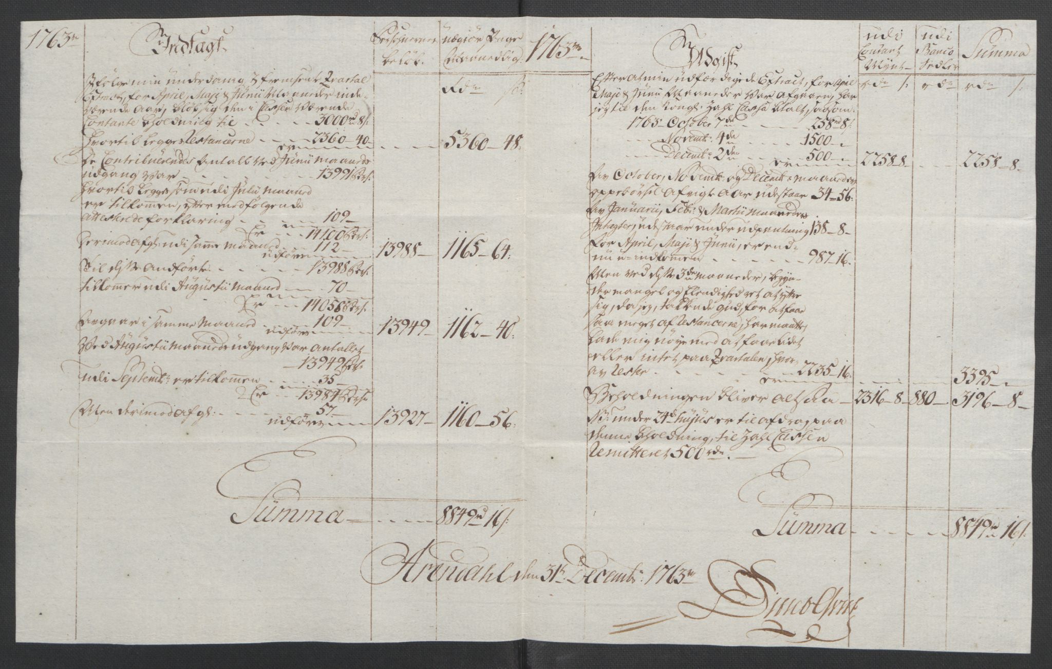 Rentekammeret inntil 1814, Reviderte regnskaper, Fogderegnskap, AV/RA-EA-4092/R39/L2424: Ekstraskatten Nedenes, 1762-1767, p. 85