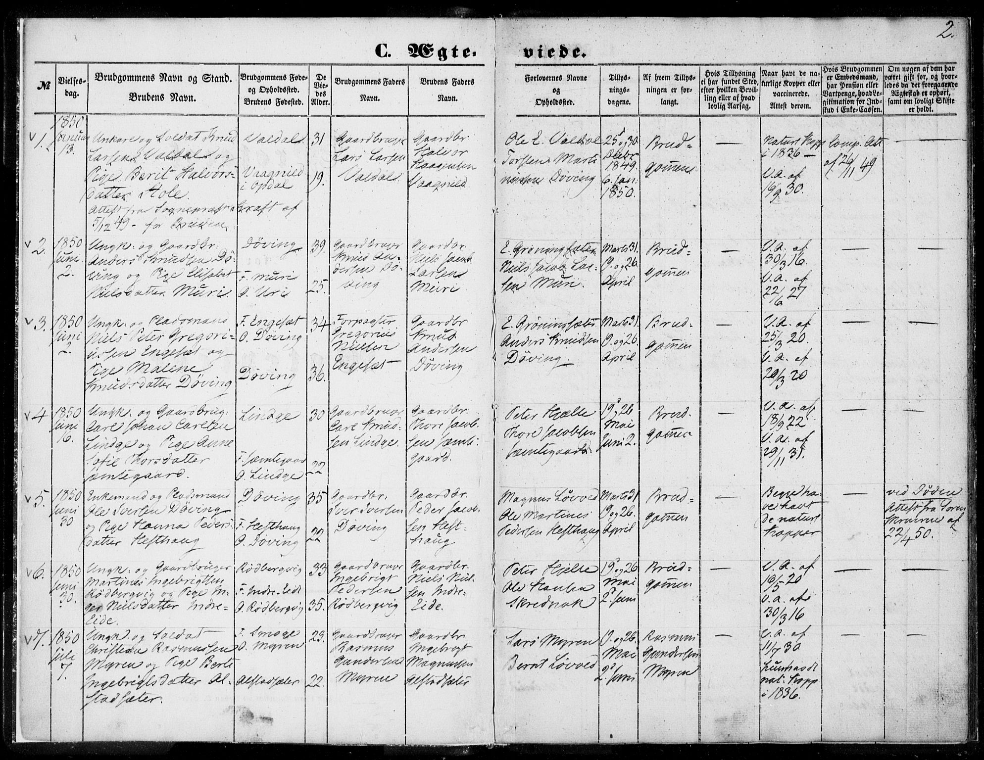 Ministerialprotokoller, klokkerbøker og fødselsregistre - Møre og Romsdal, SAT/A-1454/519/L0250: Parish register (official) no. 519A09, 1850-1868, p. 2