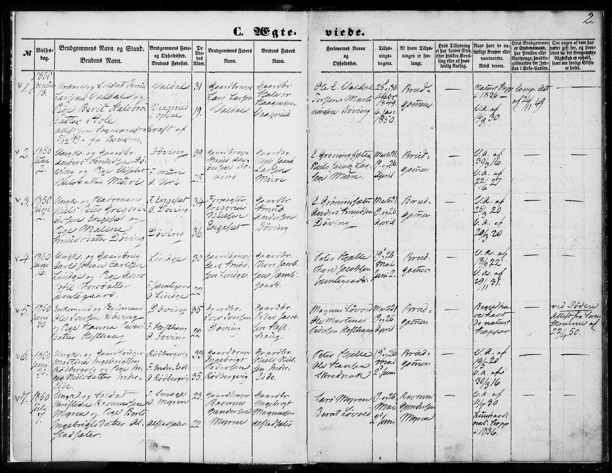 Ministerialprotokoller, klokkerbøker og fødselsregistre - Møre og Romsdal, AV/SAT-A-1454/519/L0250: Parish register (official) no. 519A09, 1850-1868, p. 2