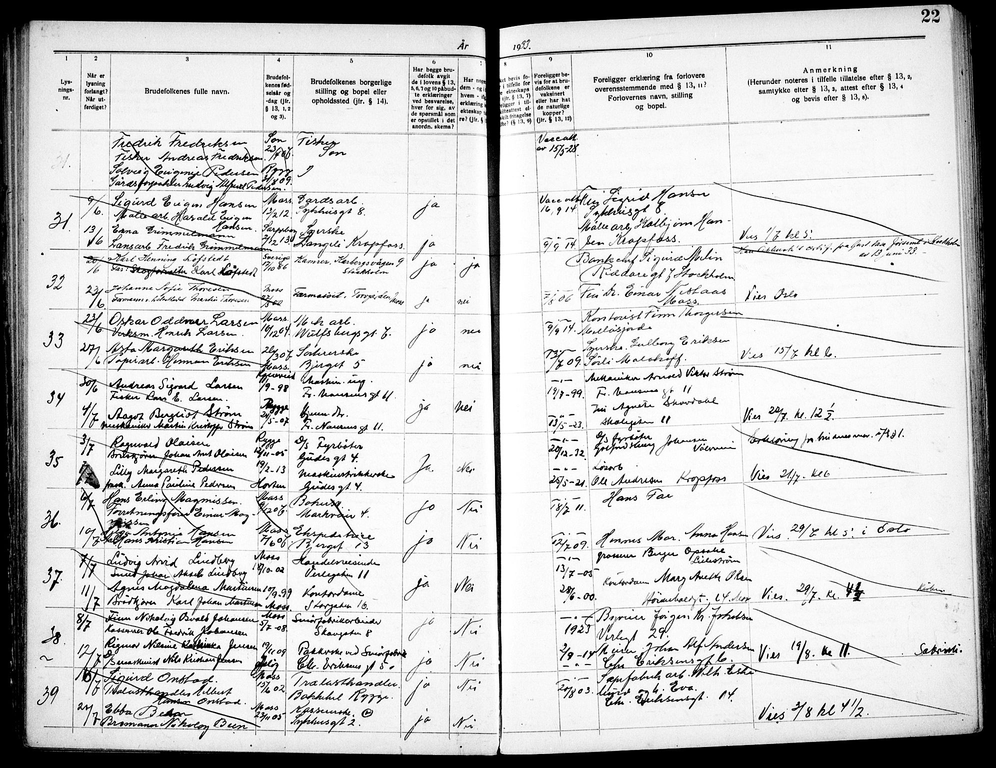 Moss prestekontor Kirkebøker, AV/SAO-A-2003/H/Ha/L0003: Banns register no. 3, 1931-1939, p. 22