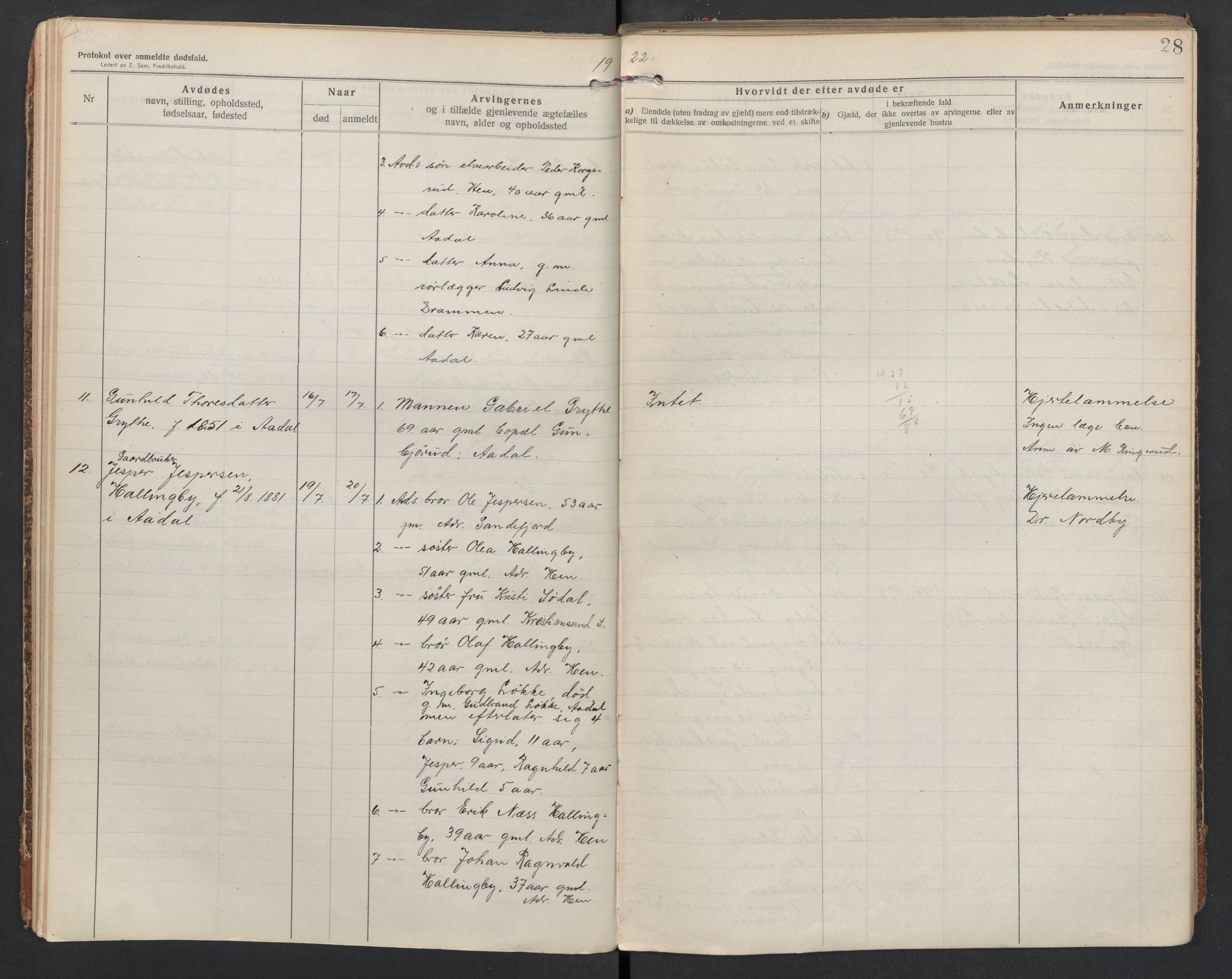 Ådal lensmannskontor, AV/SAKO-A-518/H/Ha/L0001/0002: Dødsfallsprotokoll  / Dødsfallsprotokoll 2, 1919-1942, p. 28