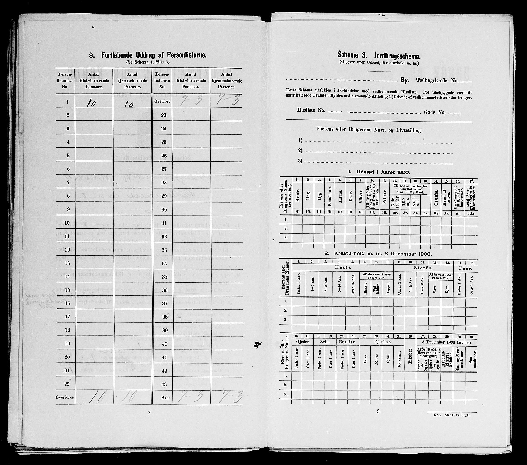 SAST, 1900 census for Haugesund, 1900, p. 1373