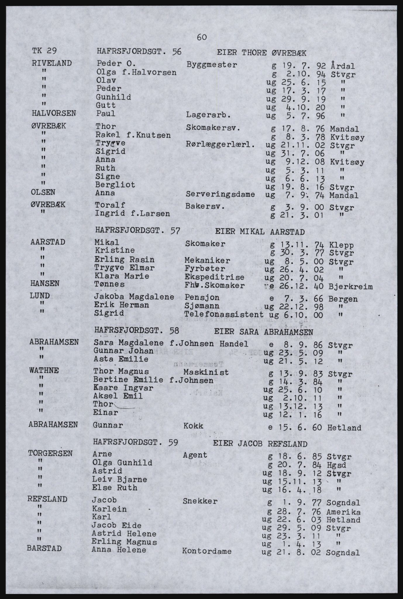 SAST, Copy of 1920 census for Stavanger, 1920, p. 66