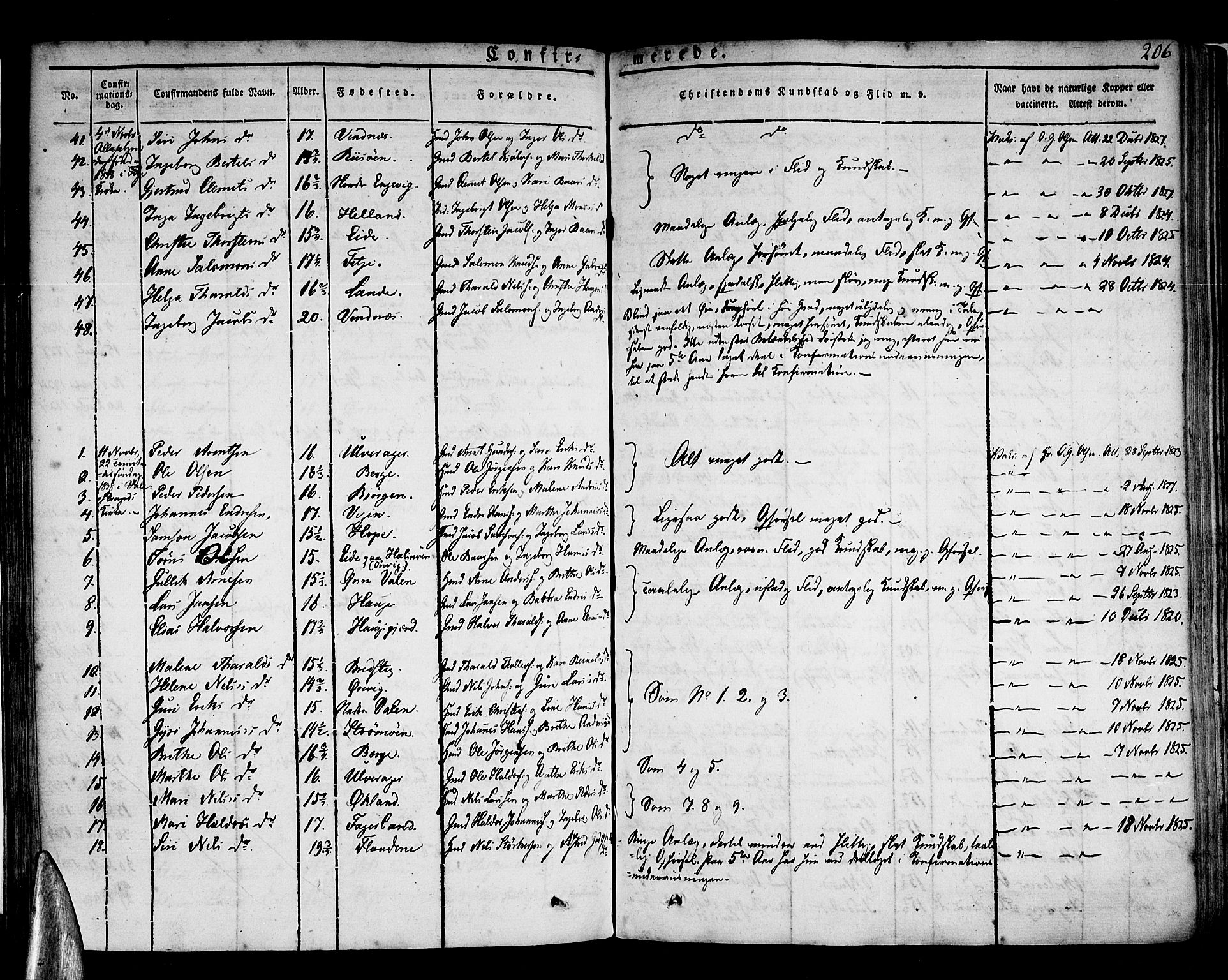 Stord sokneprestembete, SAB/A-78201/H/Haa: Parish register (official) no. A 6, 1826-1840, p. 206