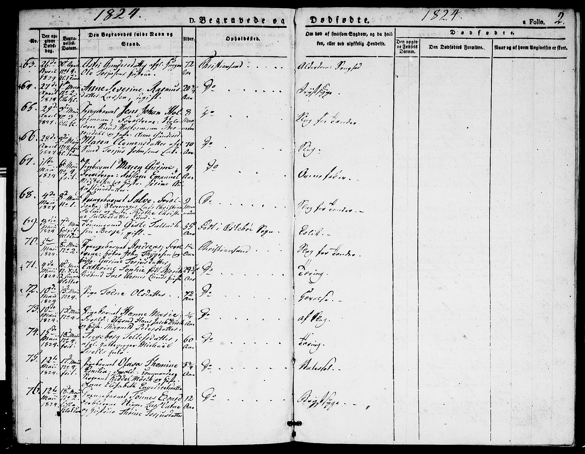 Kristiansand domprosti, AV/SAK-1112-0006/F/Fa/L0010: Parish register (official) no. A 10, 1824-1827, p. 2