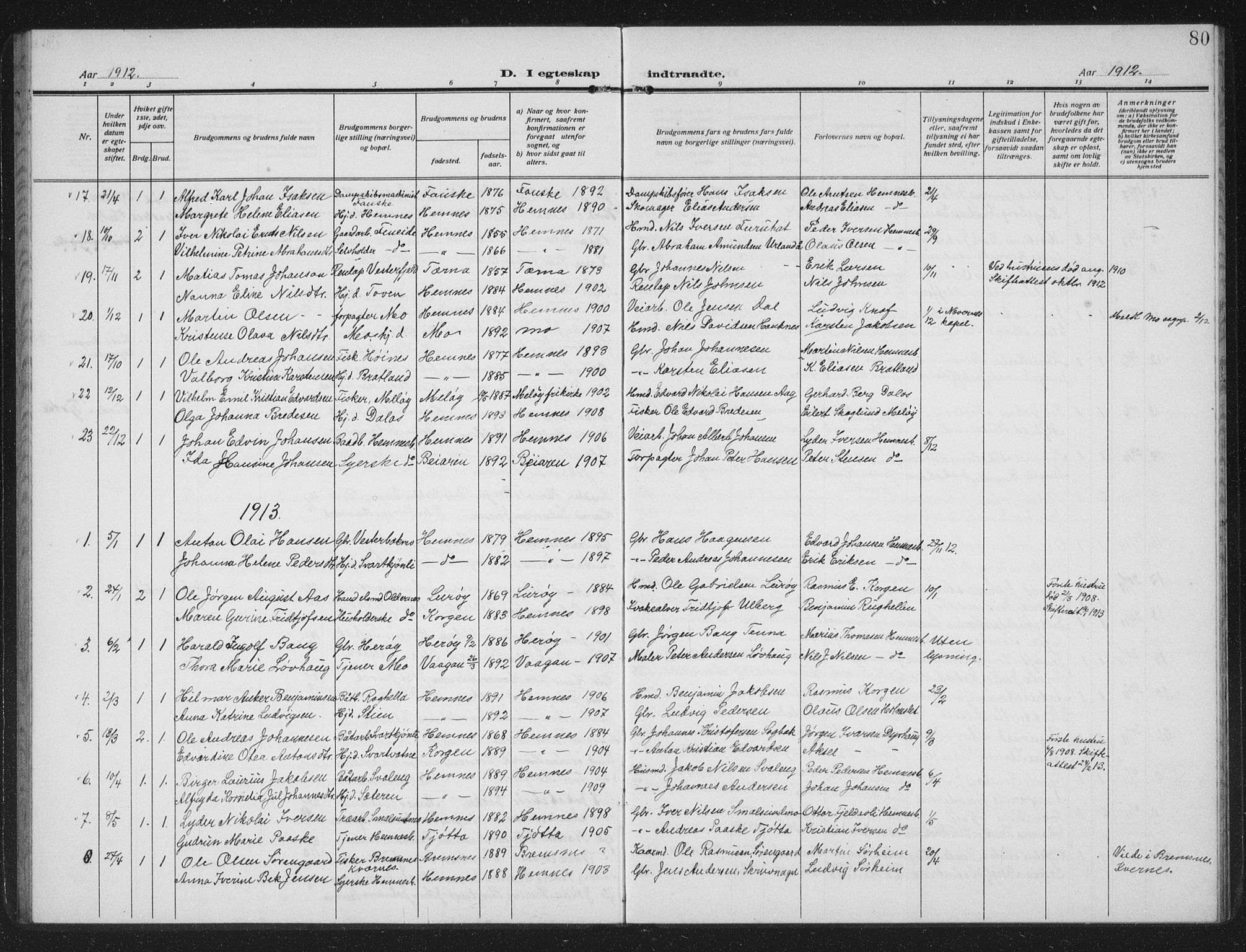 Ministerialprotokoller, klokkerbøker og fødselsregistre - Nordland, SAT/A-1459/825/L0371: Parish register (copy) no. 825C08, 1907-1940, p. 80