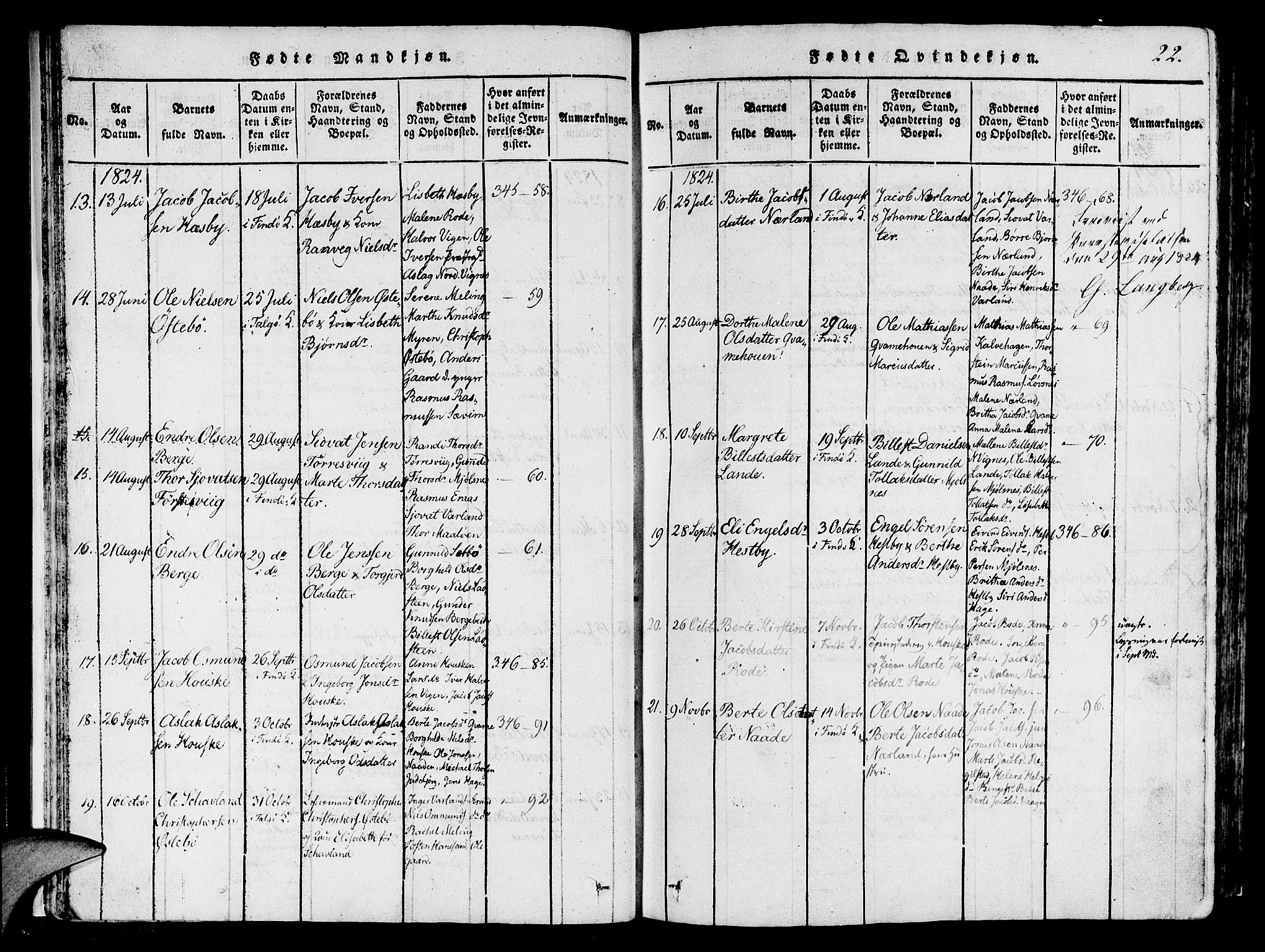 Finnøy sokneprestkontor, AV/SAST-A-101825/H/Ha/Haa/L0006: Parish register (official) no. A 6, 1816-1846, p. 22