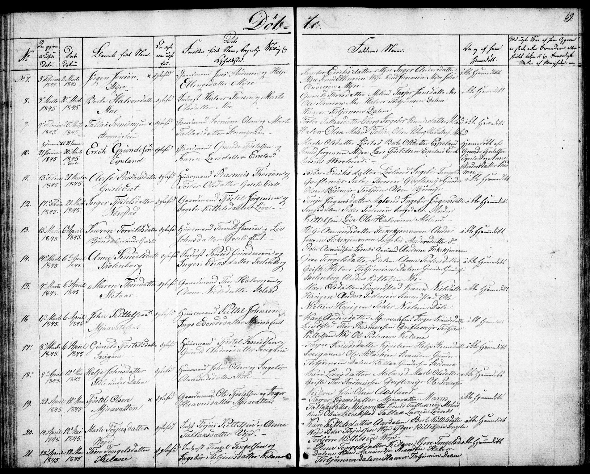 Gjerstad sokneprestkontor, SAK/1111-0014/F/Fb/Fbb/L0002: Parish register (copy) no. B 2, 1831-1862, p. 69
