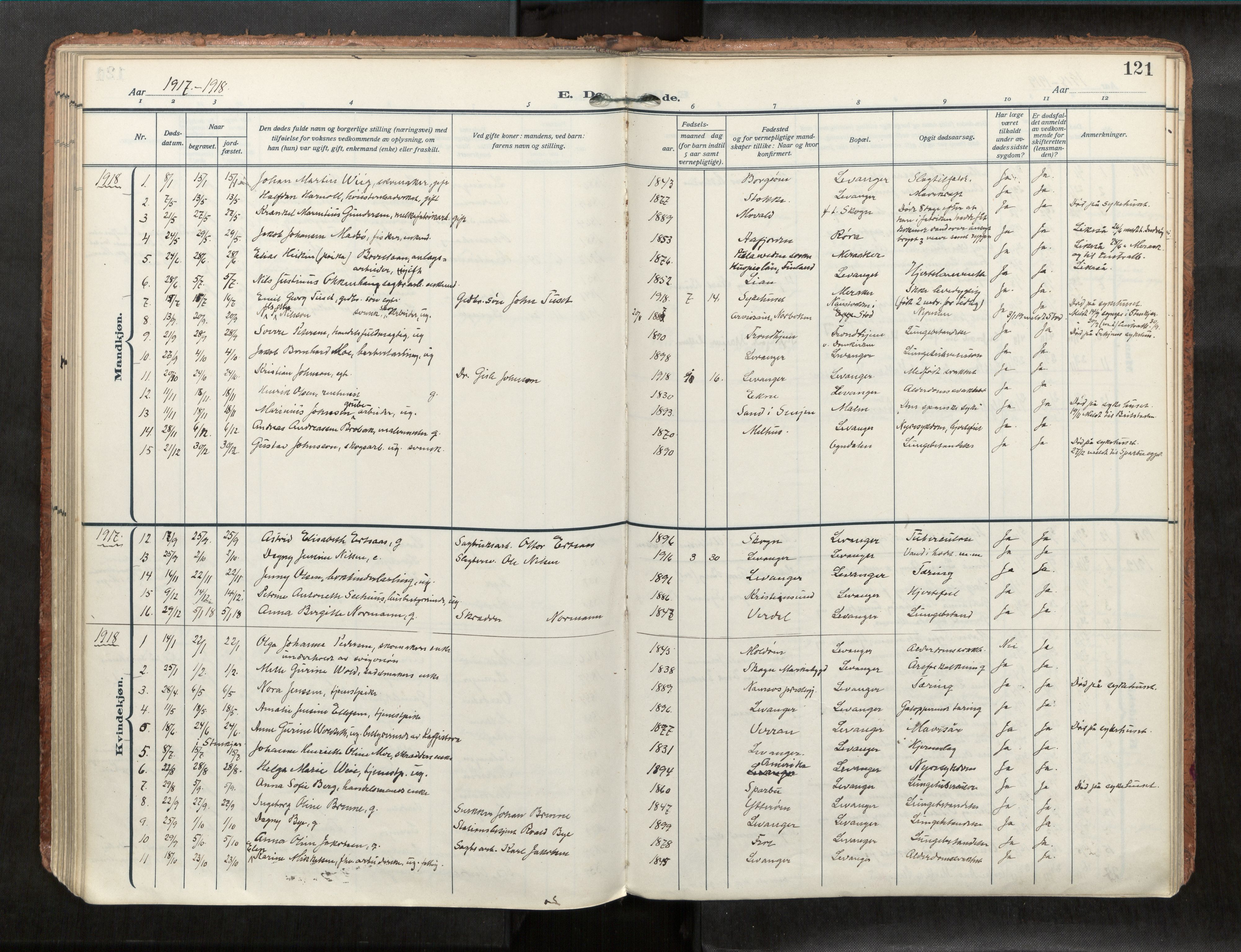 Levanger sokneprestkontor, SAT/A-1301/2/H/Haa/L0001: Parish register (official) no. 1, 1912-1932, p. 121