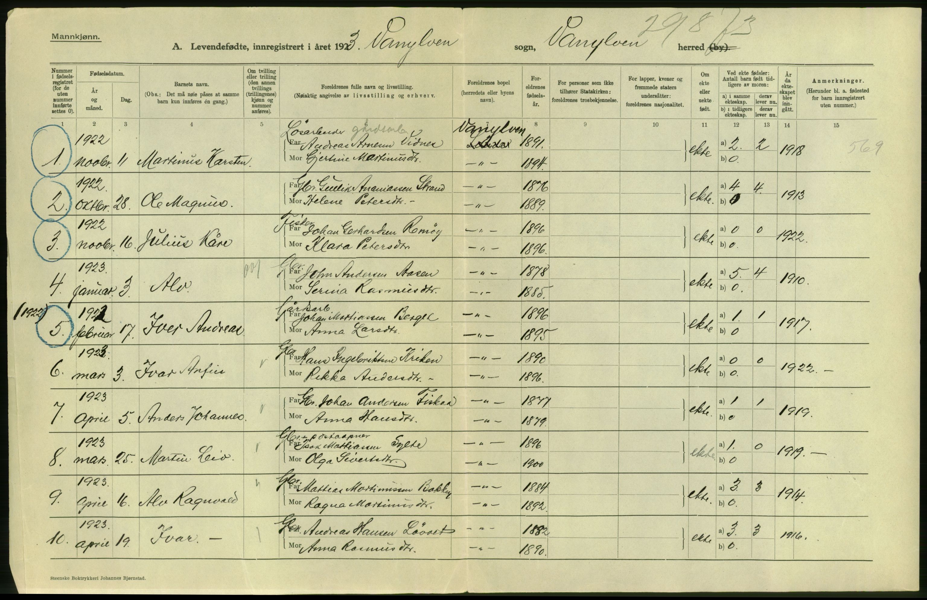 Statistisk sentralbyrå, Sosiodemografiske emner, Befolkning, AV/RA-S-2228/D/Df/Dfc/Dfcc/L0033: Møre fylke: Levendefødte menn og kvinner. Bygder., 1923, p. 2