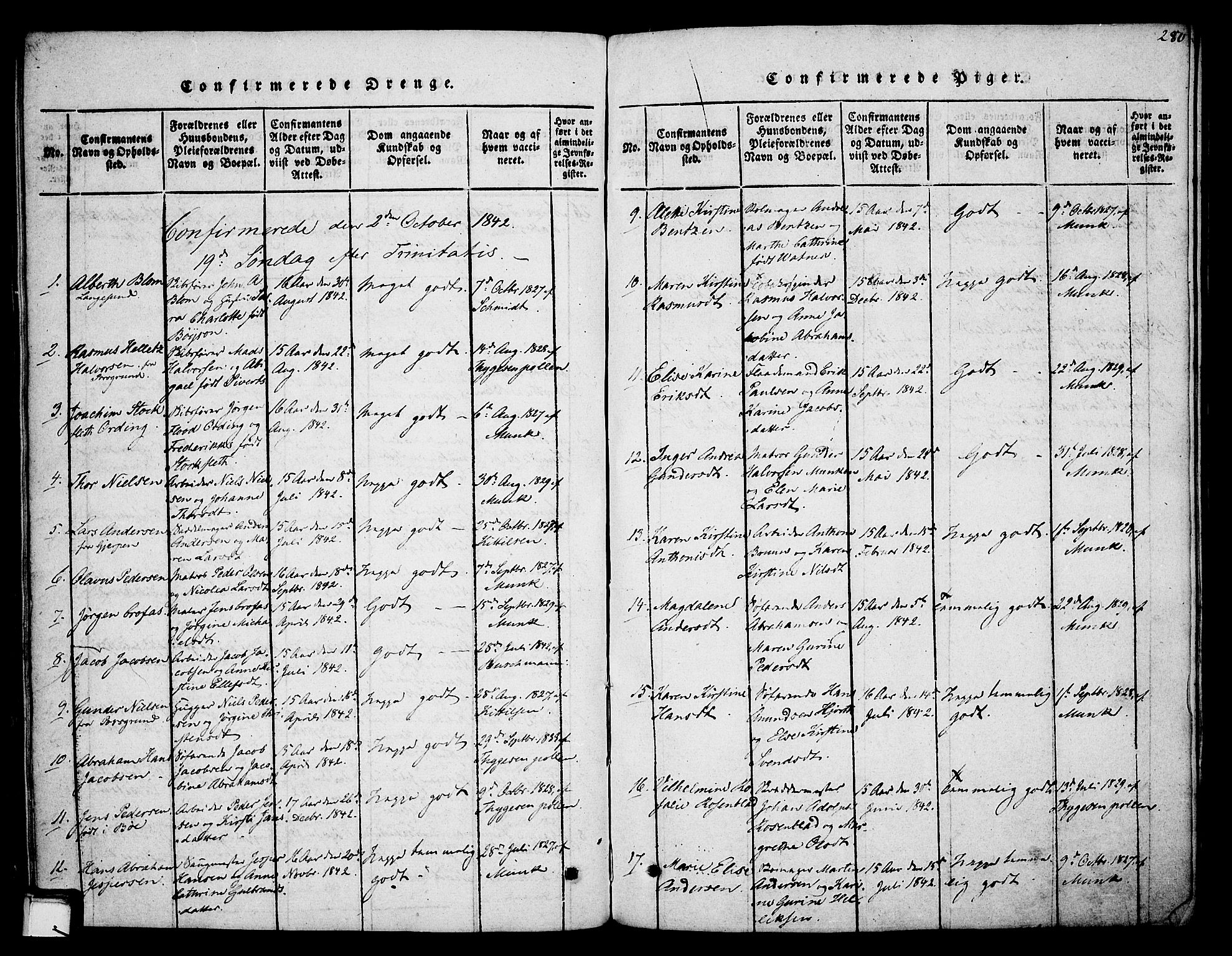 Skien kirkebøker, SAKO/A-302/F/Fa/L0005: Parish register (official) no. 5, 1814-1843, p. 280