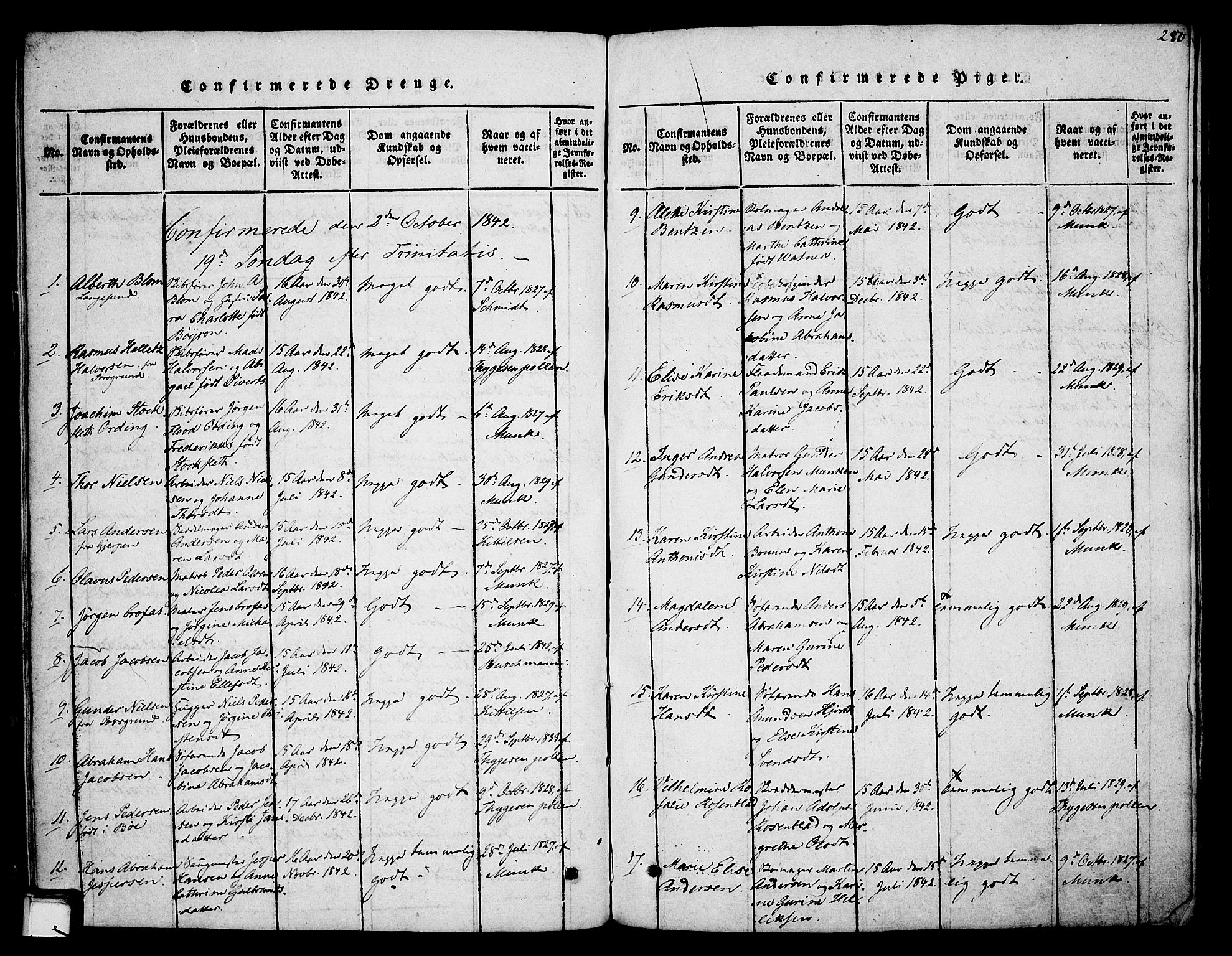 Skien kirkebøker, AV/SAKO-A-302/F/Fa/L0005: Parish register (official) no. 5, 1814-1843, p. 280