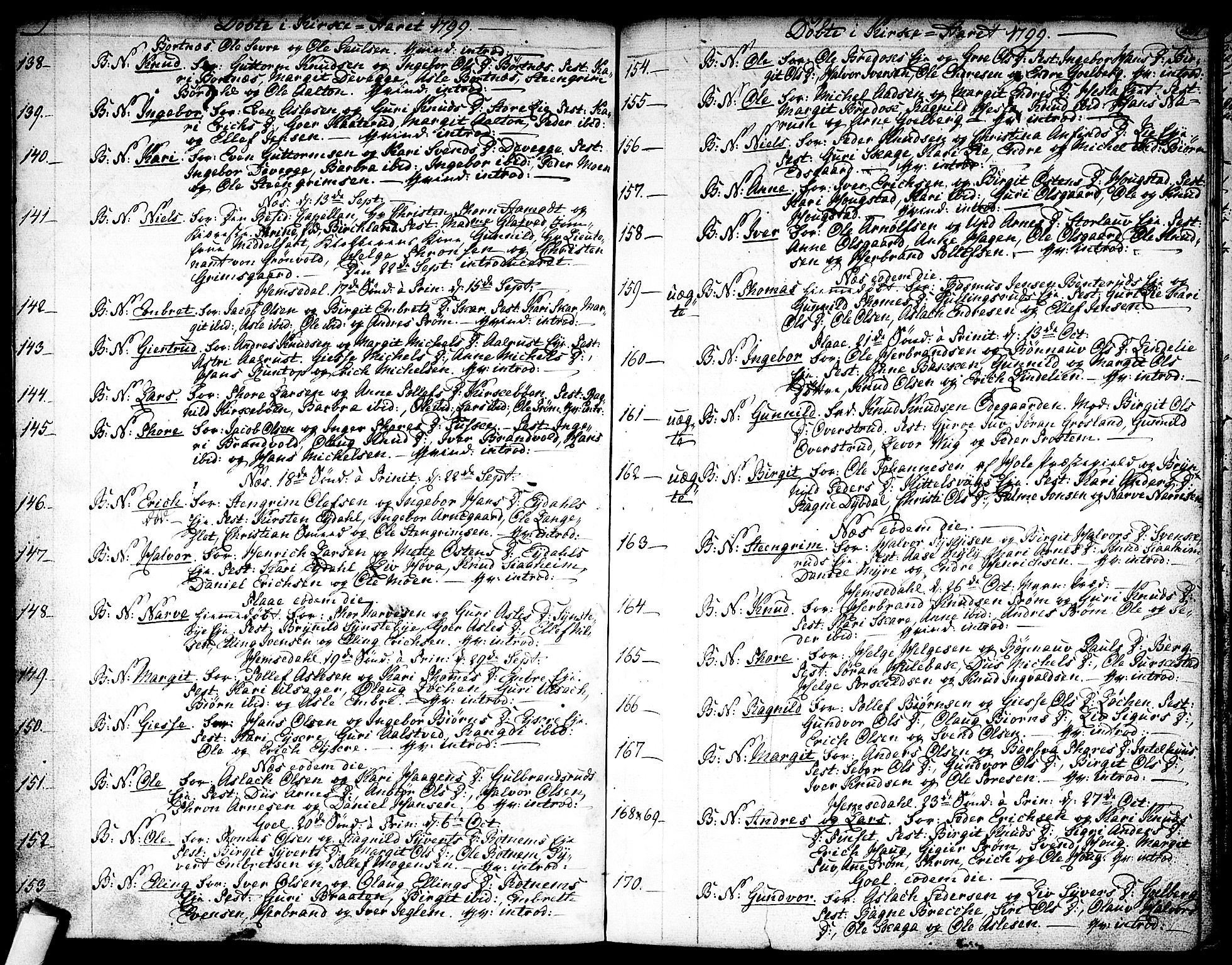 Nes kirkebøker, SAKO/A-236/F/Fa/L0005: Parish register (official) no. 5, 1787-1807, p. 200-201