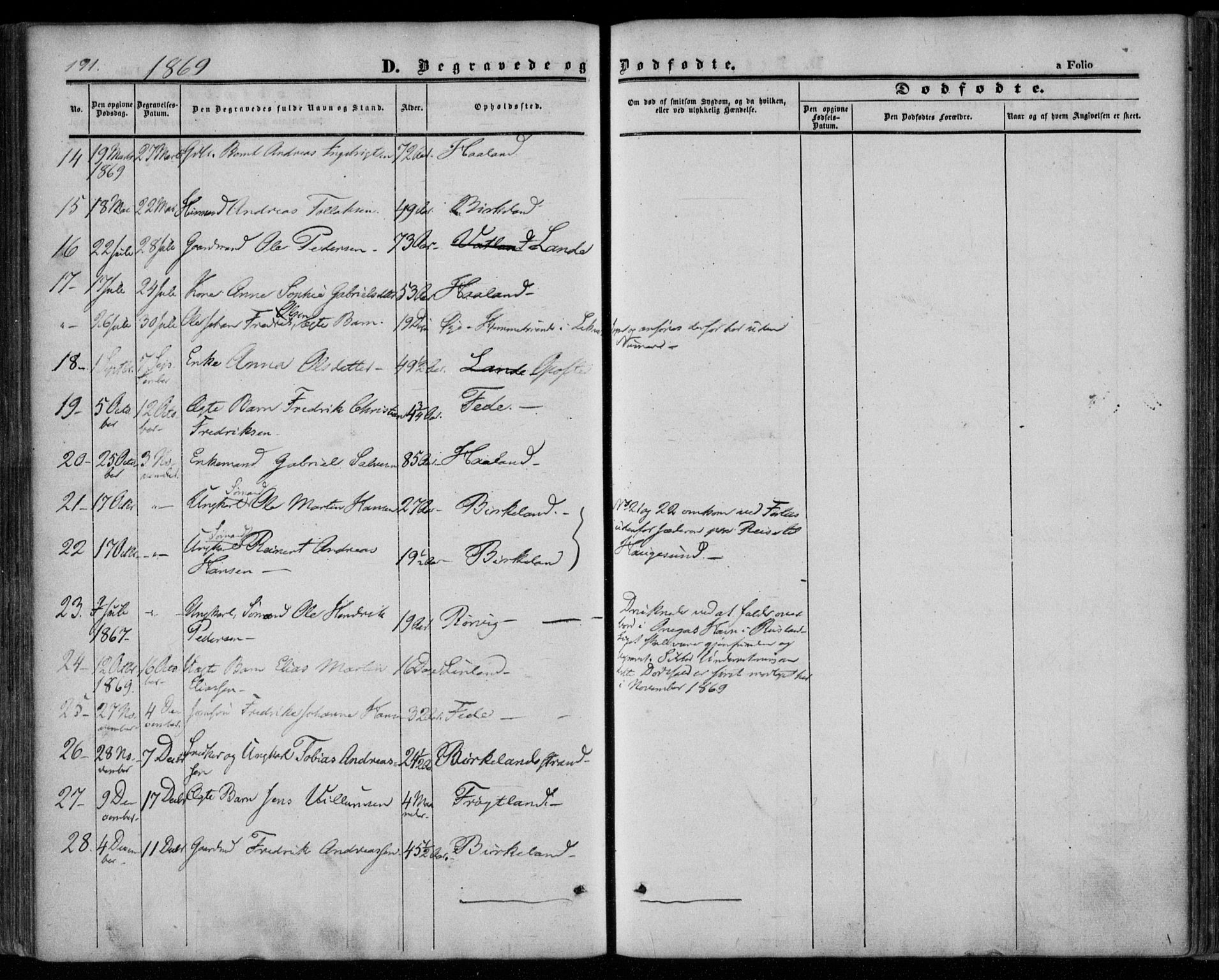 Kvinesdal sokneprestkontor, AV/SAK-1111-0026/F/Fa/Faa/L0002: Parish register (official) no. A 2, 1850-1876, p. 191