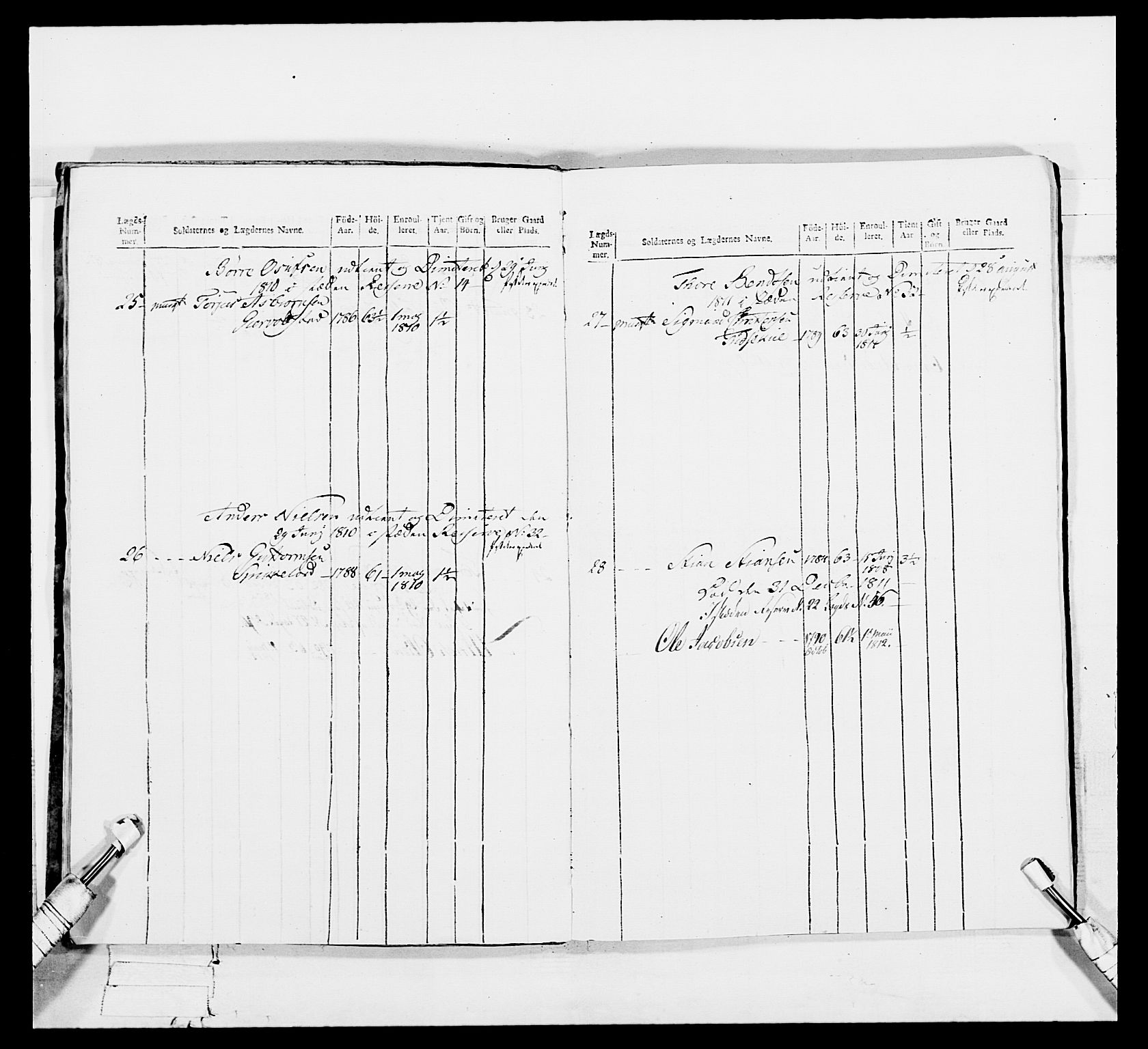 Generalitets- og kommissariatskollegiet, Det kongelige norske kommissariatskollegium, AV/RA-EA-5420/E/Eh/L0113: Vesterlenske nasjonale infanteriregiment, 1812, p. 225