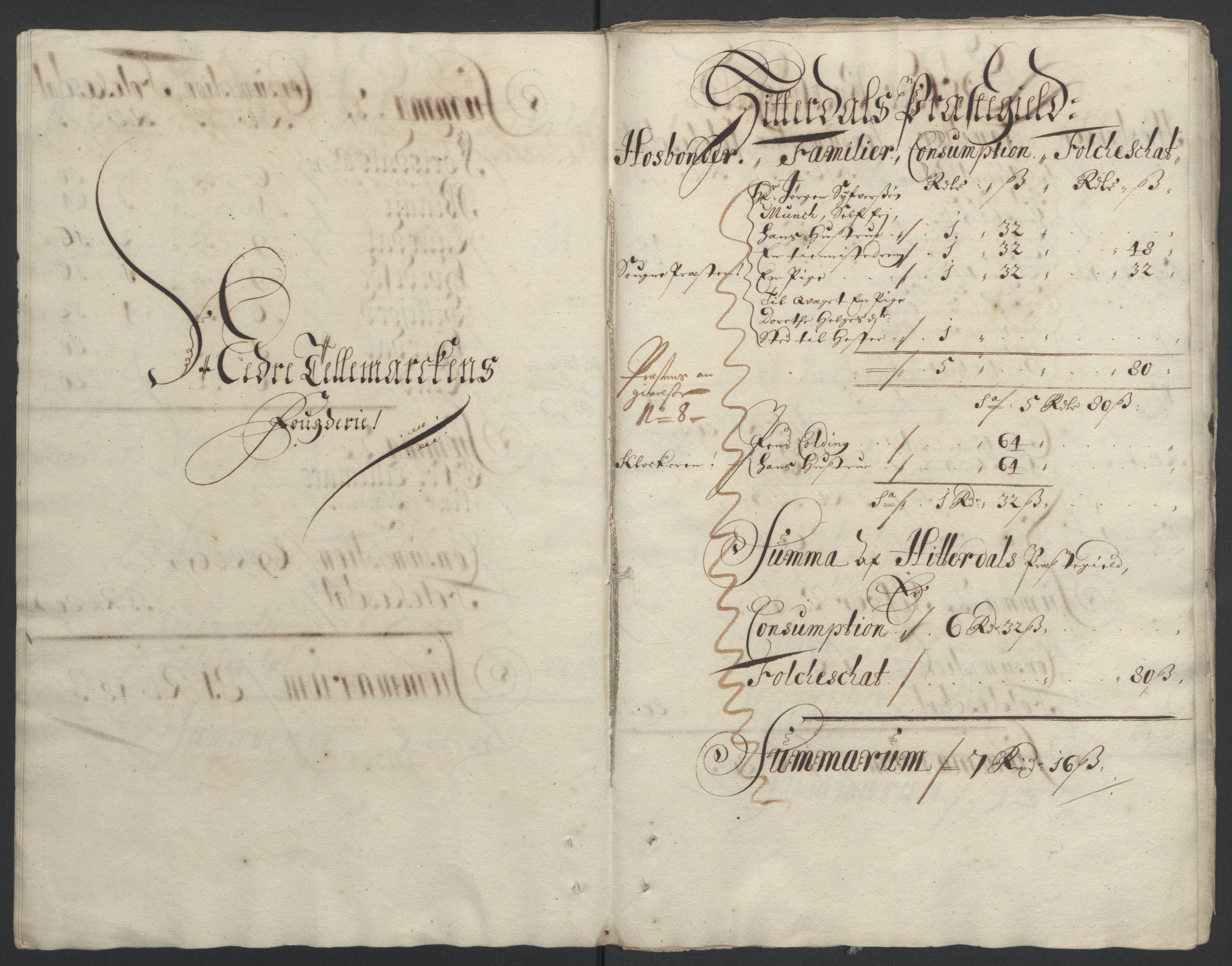 Rentekammeret inntil 1814, Reviderte regnskaper, Fogderegnskap, AV/RA-EA-4092/R36/L2093: Fogderegnskap Øvre og Nedre Telemark og Bamble, 1695, p. 304