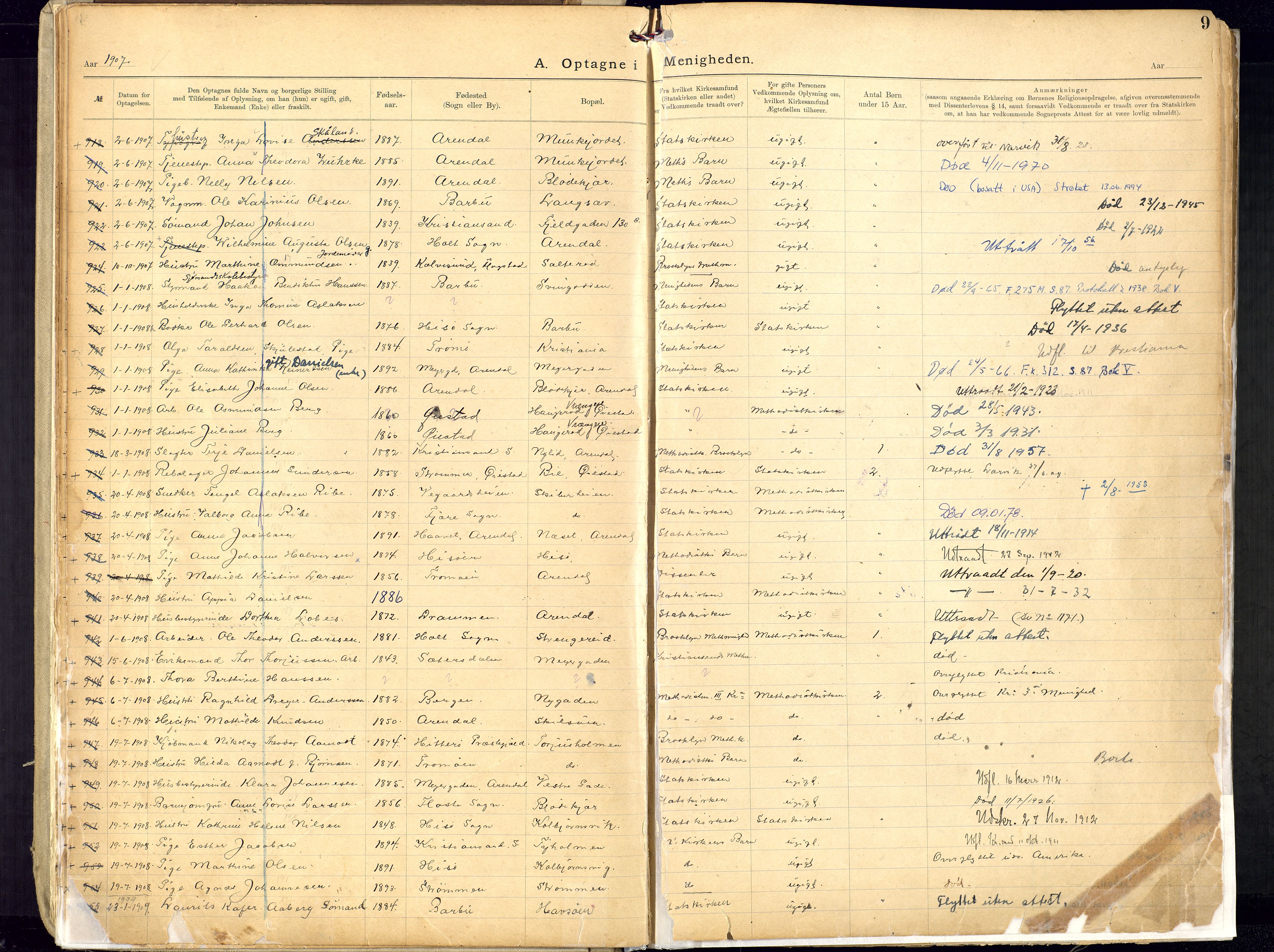 Metodistmenigheten, Arendal, SAK/1292-0011/F/Fa/L0005: Dissenter register no. 5, 1892-1942, p. 9