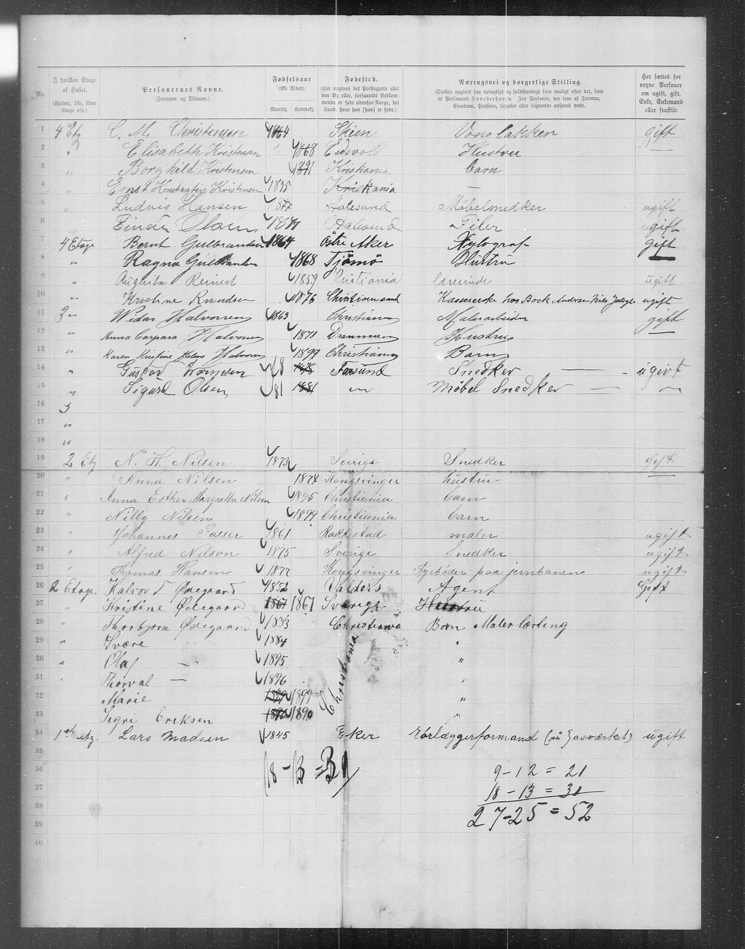 OBA, Municipal Census 1899 for Kristiania, 1899, p. 13422