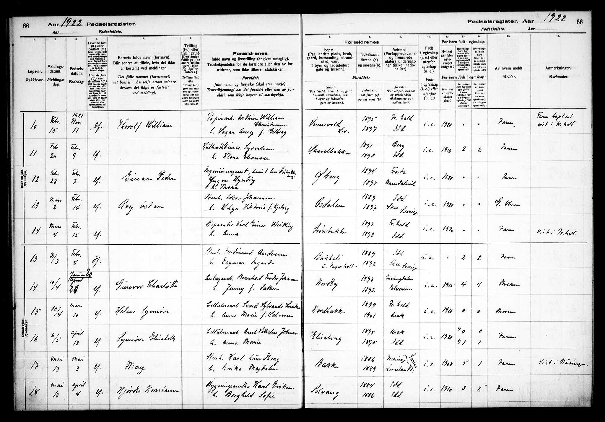 Idd prestekontor Kirkebøker, AV/SAO-A-10911/J/Ja/L0001: Birth register no. I 1, 1916-1937, p. 66