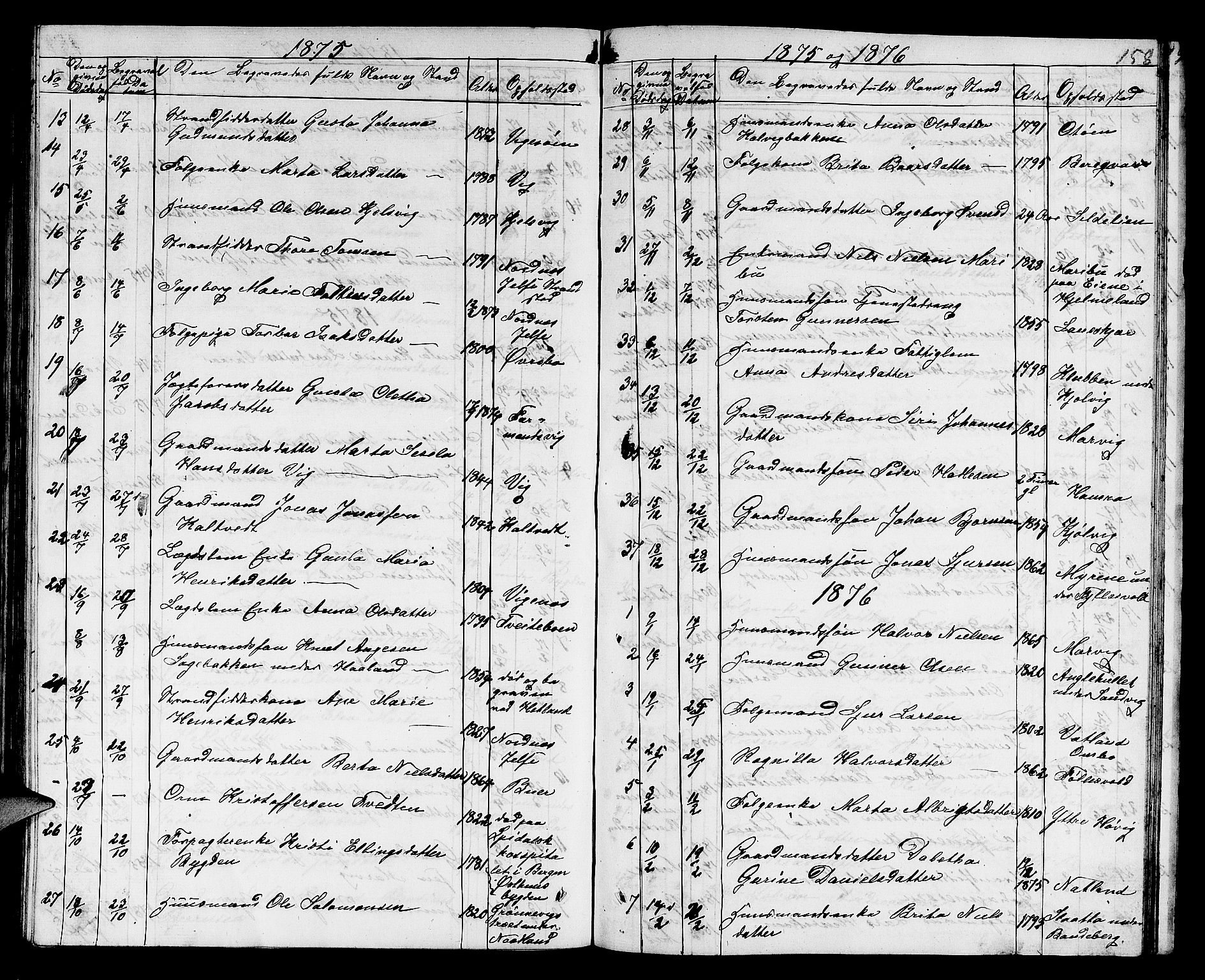Jelsa sokneprestkontor, SAST/A-101842/01/V: Parish register (copy) no. B 3, 1864-1890, p. 158