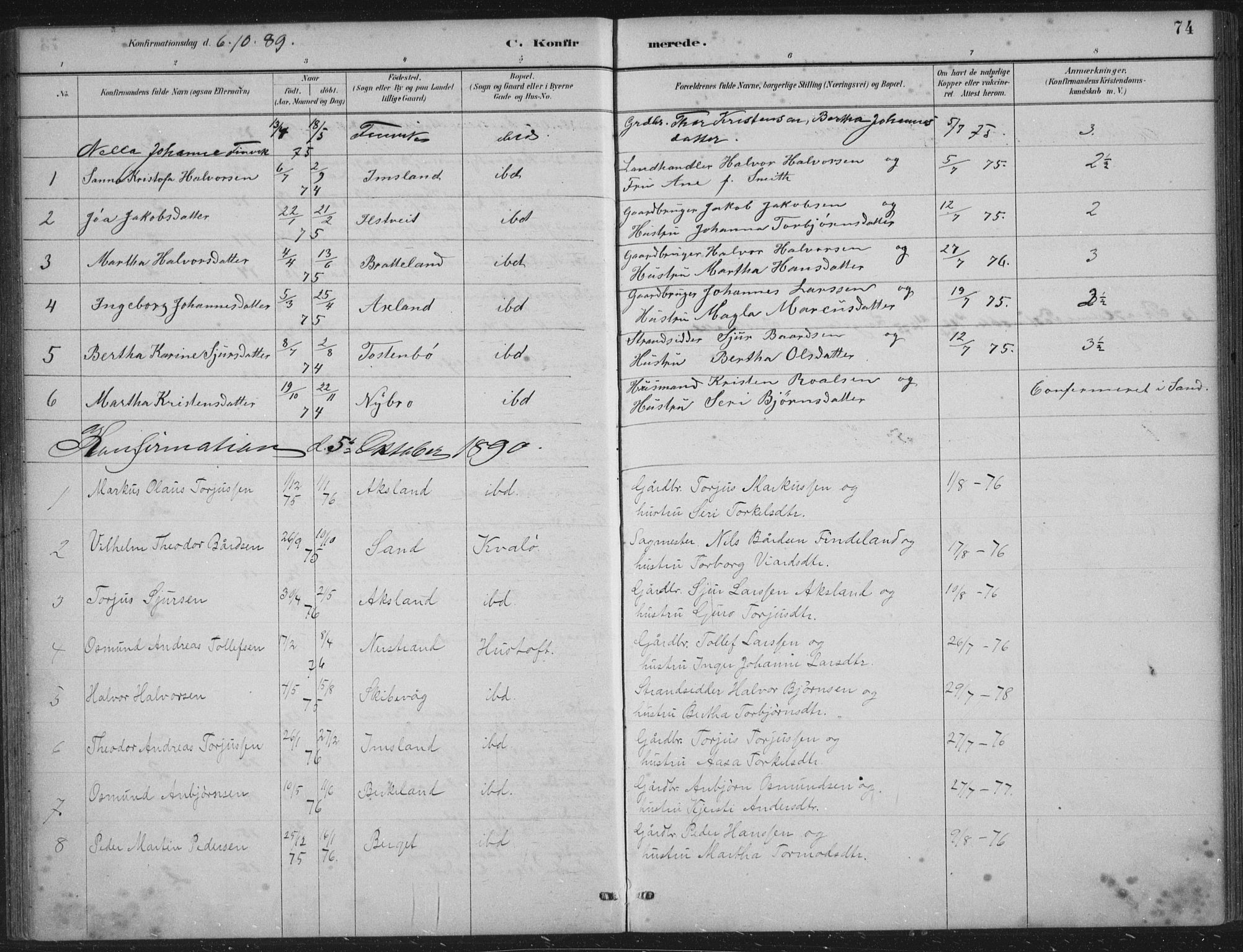 Vikedal sokneprestkontor, AV/SAST-A-101840/01/IV: Parish register (official) no. A 12, 1886-1929, p. 74