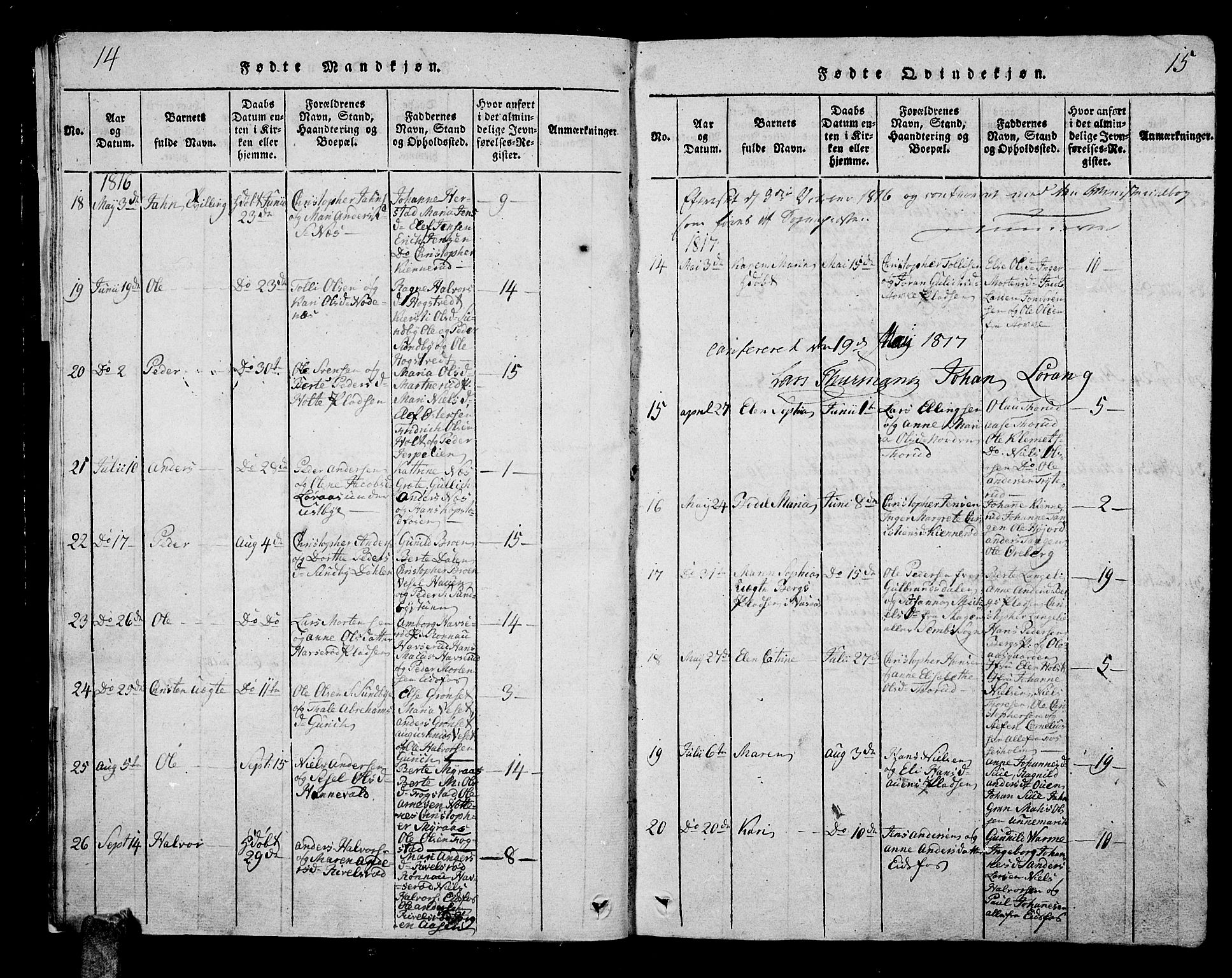 Hof kirkebøker, AV/SAKO-A-64/G/Ga/L0001: Parish register (copy) no. I 1, 1814-1844, p. 14-15