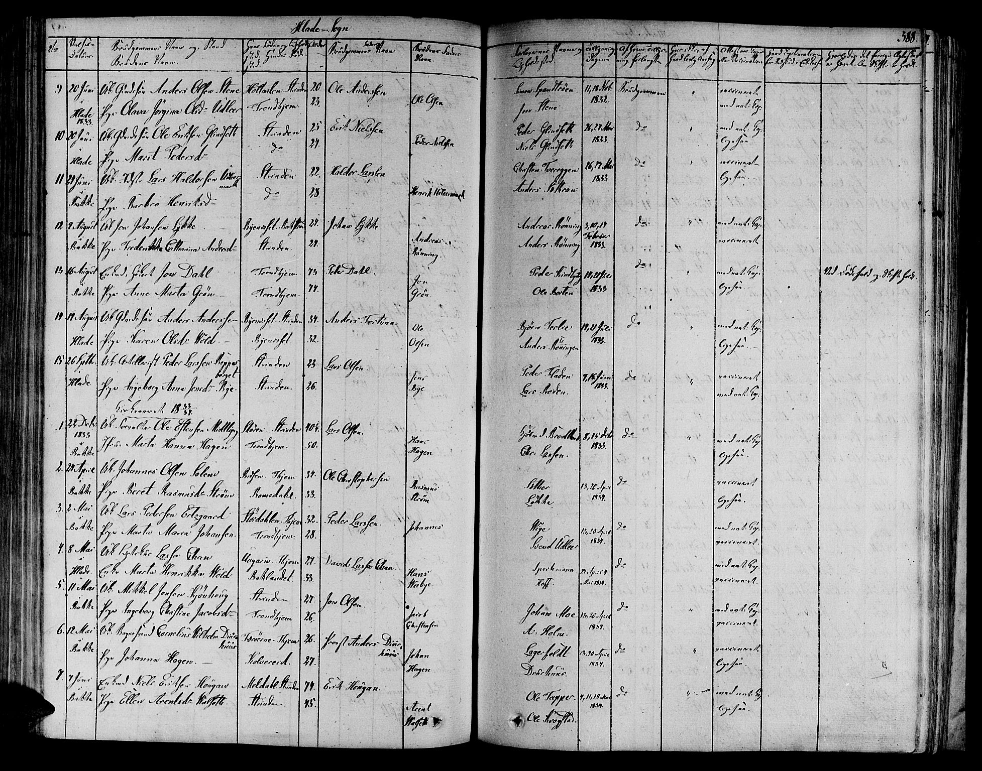 Ministerialprotokoller, klokkerbøker og fødselsregistre - Sør-Trøndelag, SAT/A-1456/606/L0286: Parish register (official) no. 606A04 /1, 1823-1840, p. 388