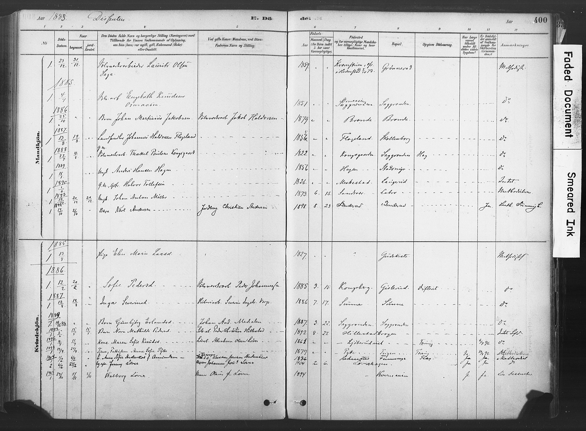 Sandsvær kirkebøker, AV/SAKO-A-244/F/Fd/L0001: Parish register (official) no. IV 1, 1878-1906, p. 400