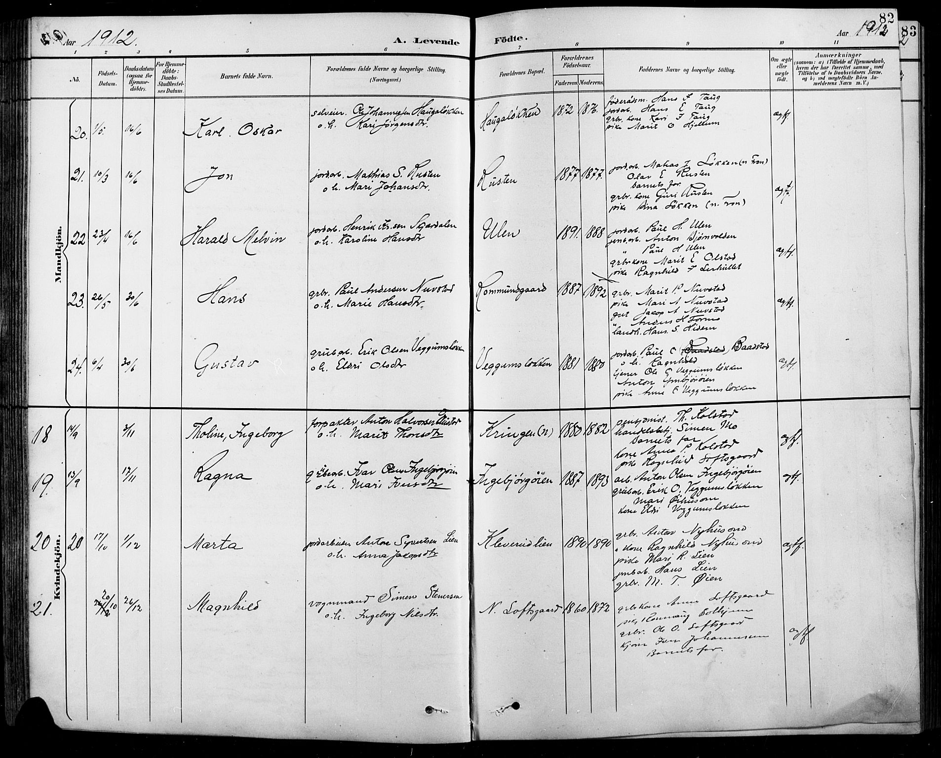 Sel prestekontor, AV/SAH-PREST-074/H/Ha/Hab/L0001: Parish register (copy) no. 1, 1894-1923, p. 82