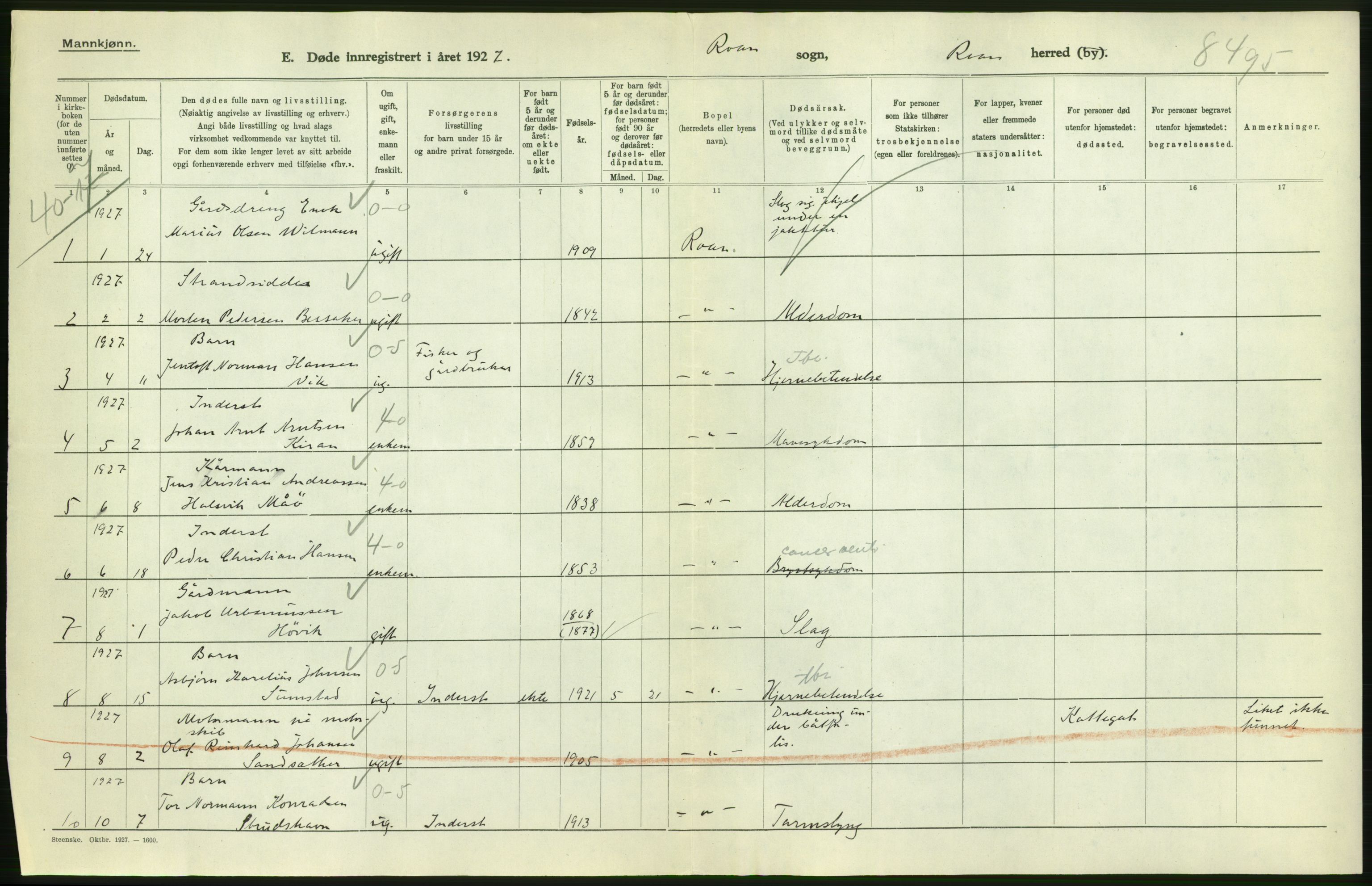 Statistisk sentralbyrå, Sosiodemografiske emner, Befolkning, AV/RA-S-2228/D/Df/Dfc/Dfcg/L0036: S. Trøndelag fylke: Gifte, døde. Bygder., 1927, p. 8