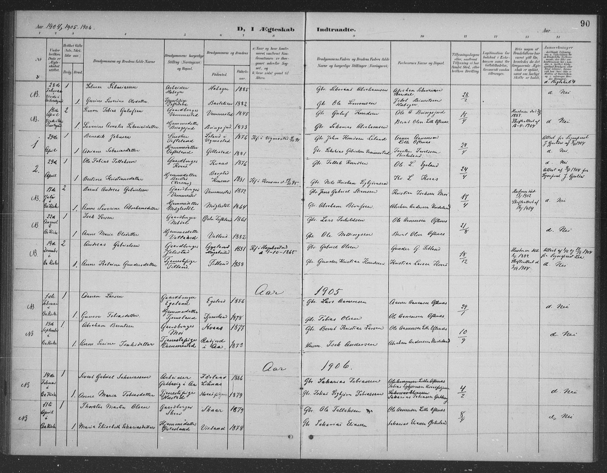 Lyngdal sokneprestkontor, SAK/1111-0029/F/Fb/Fbb/L0002: Parish register (copy) no. B 2, 1901-1934, p. 90