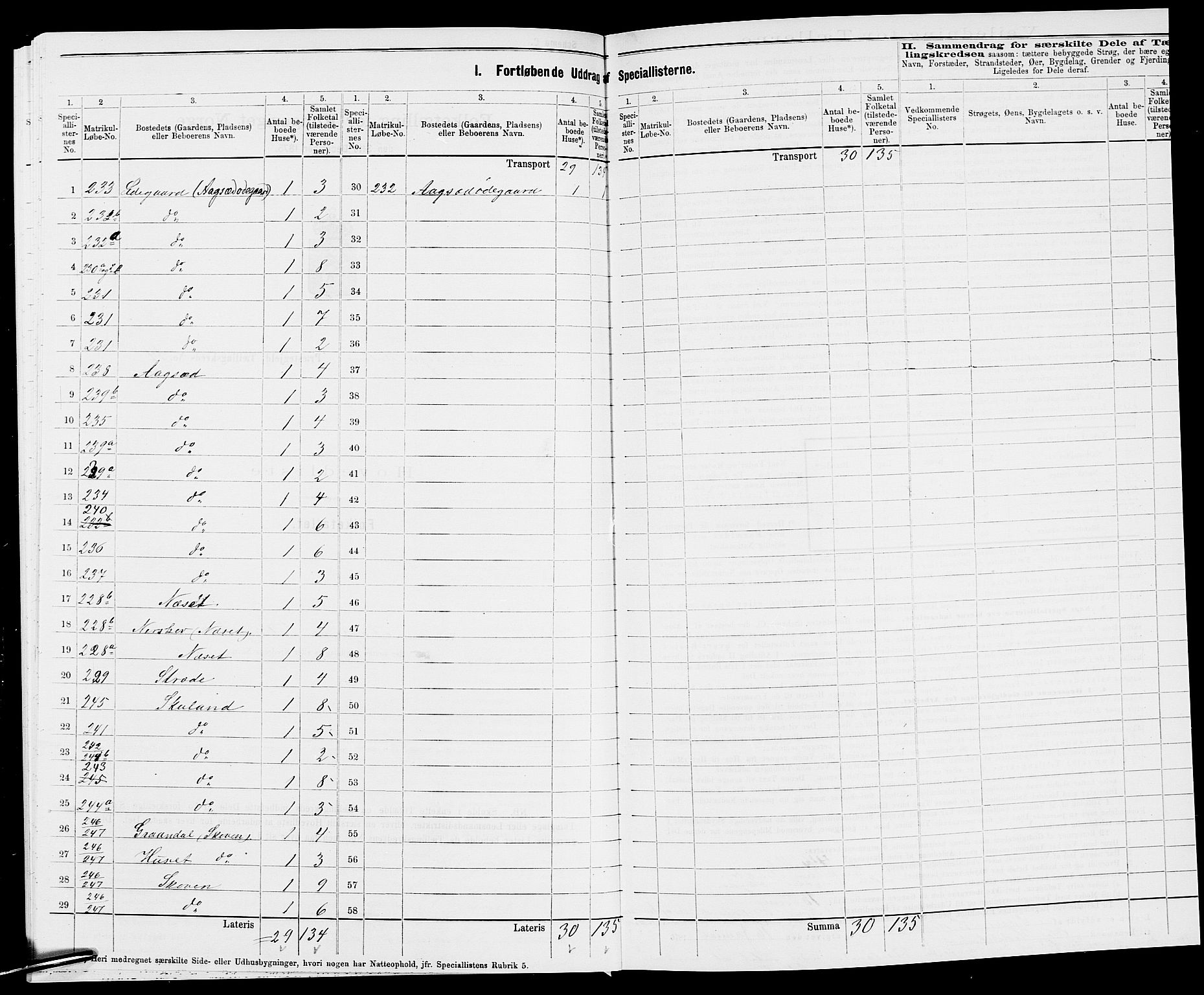 SAK, 1875 census for 1020P Holum, 1875, p. 722