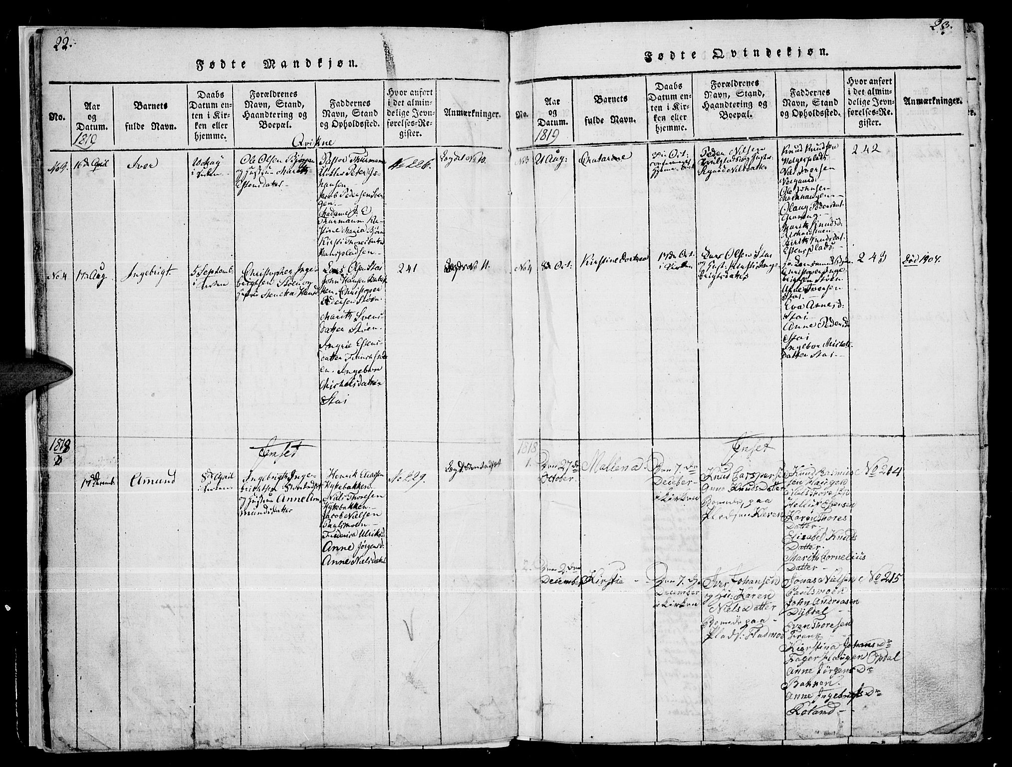 Kvikne prestekontor, SAH/PREST-064/H/Ha/Haa/L0004: Parish register (official) no. 4, 1815-1840, p. 22-23