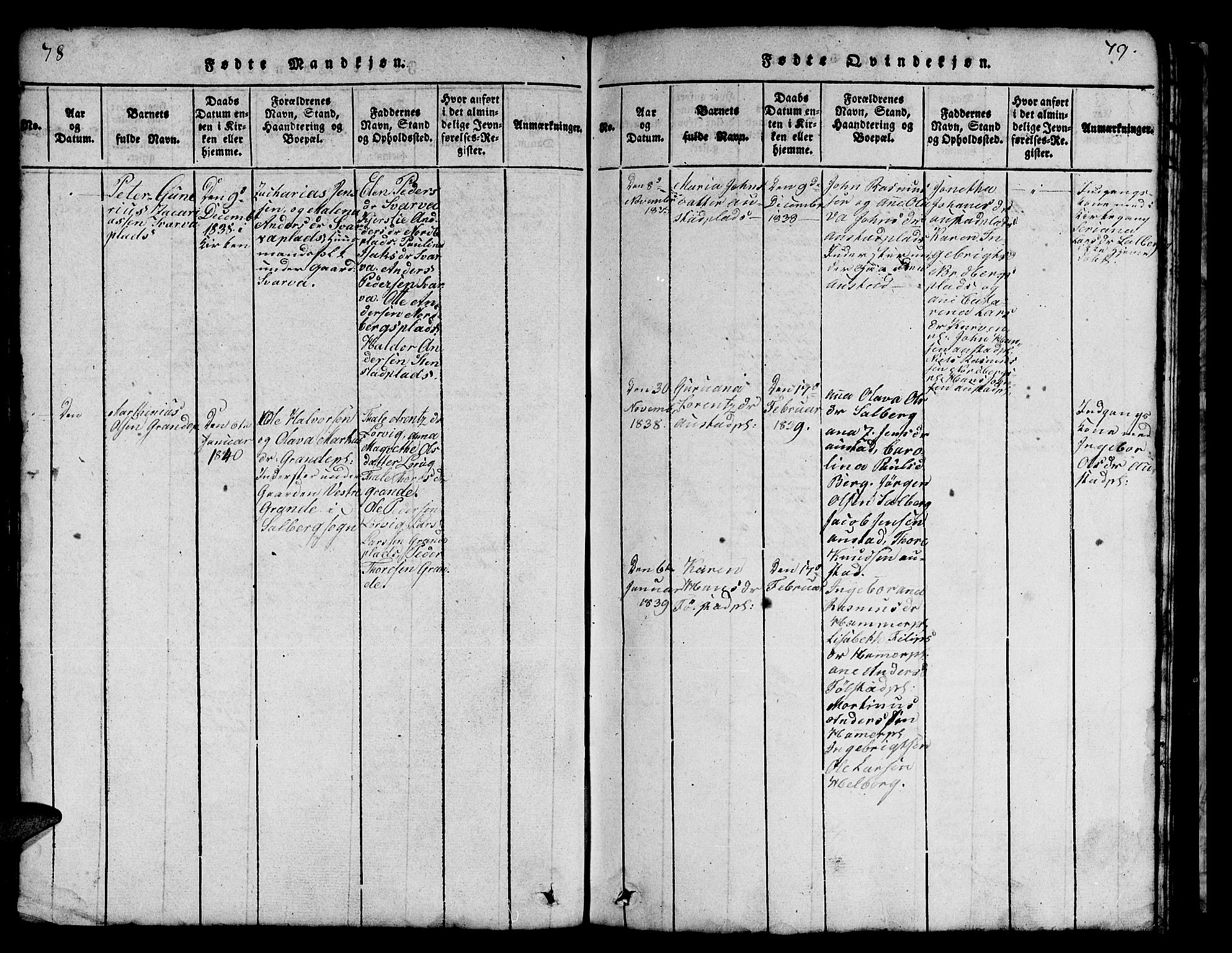 Ministerialprotokoller, klokkerbøker og fødselsregistre - Nord-Trøndelag, AV/SAT-A-1458/731/L0310: Parish register (copy) no. 731C01, 1816-1874, p. 78-79