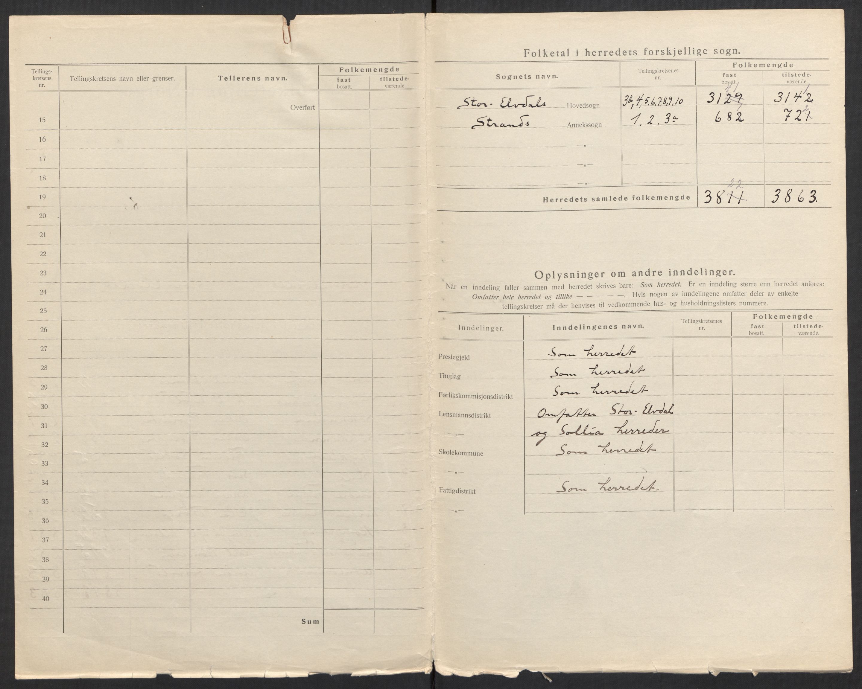 SAH, 1920 census for Stor-Elvdal, 1920, p. 4